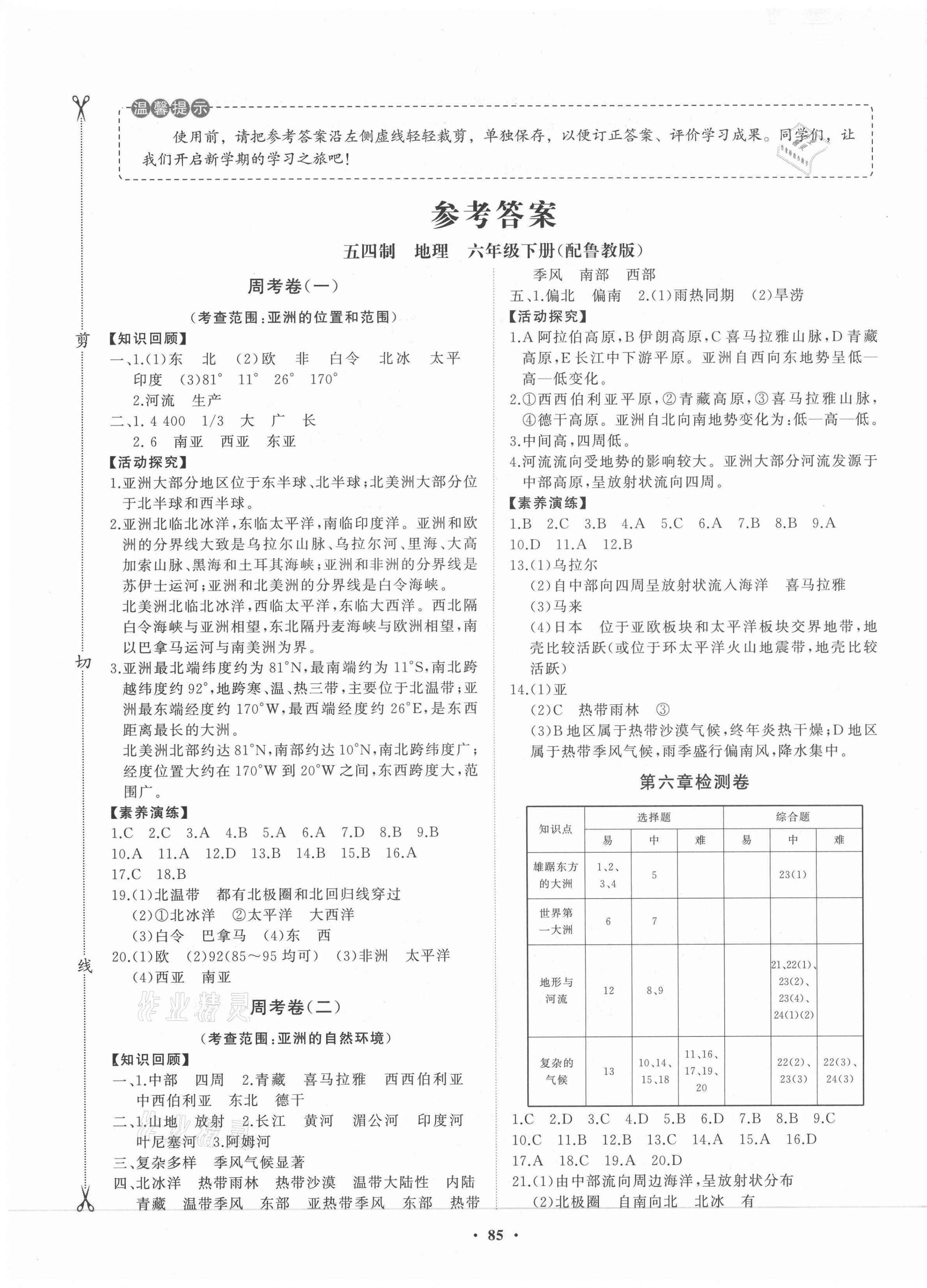 2021年同步練習(xí)冊(cè)分層卷六年級(jí)地理下冊(cè)魯教版54制 第1頁