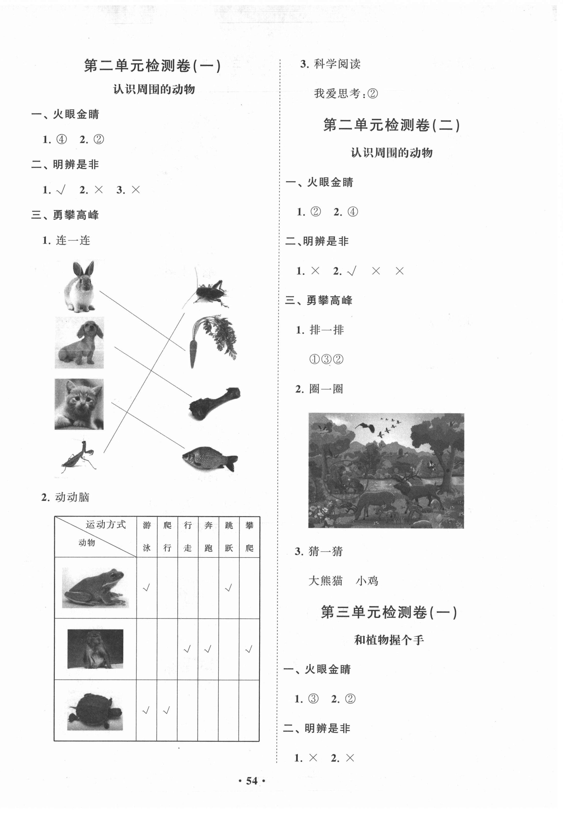 2021年小學同步練習冊分層卷一年級科學下冊青島版濰坊專版 參考答案第2頁