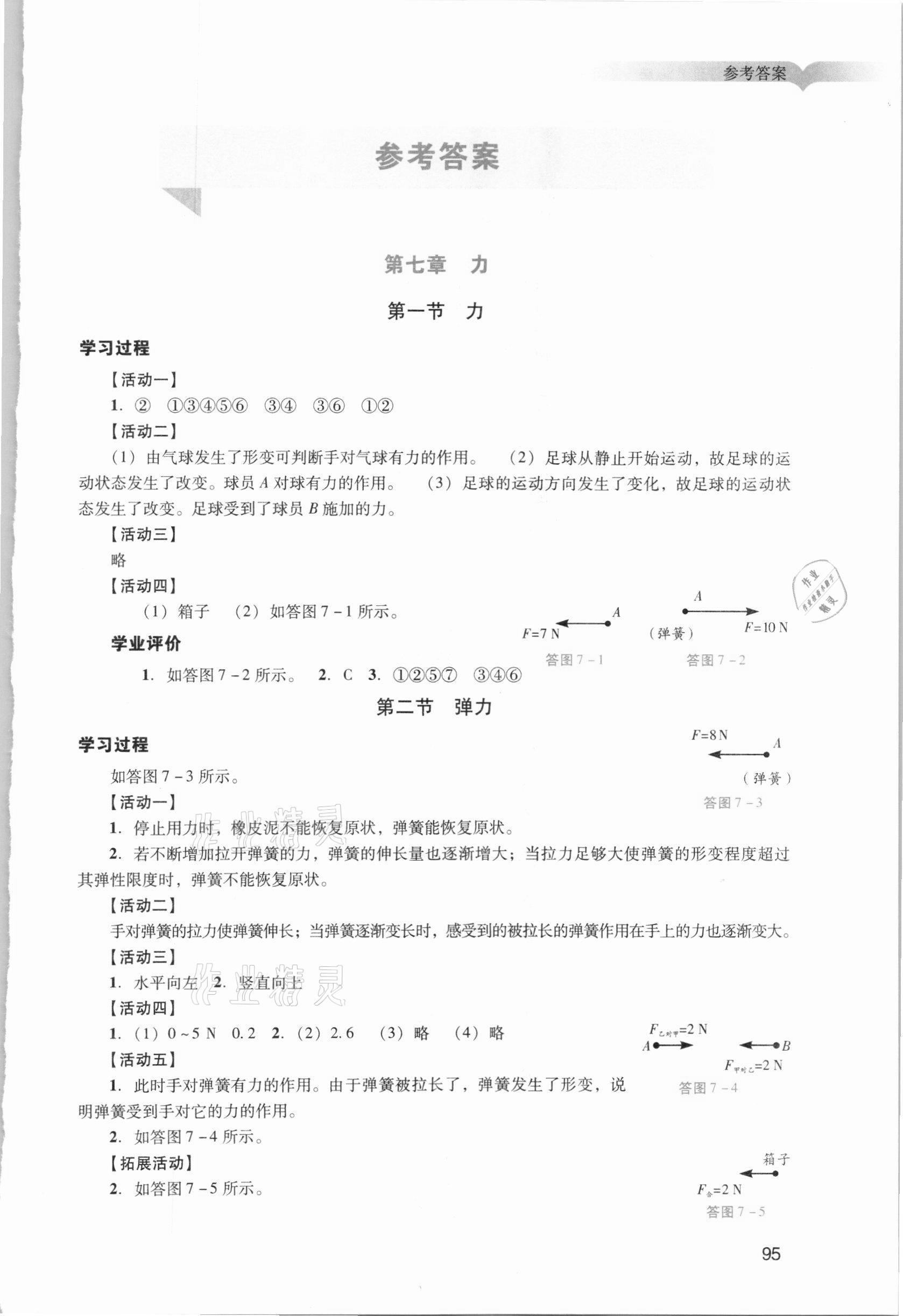 2021年陽光學(xué)業(yè)評(píng)價(jià)八年級(jí)物理下冊(cè)人教版 第1頁