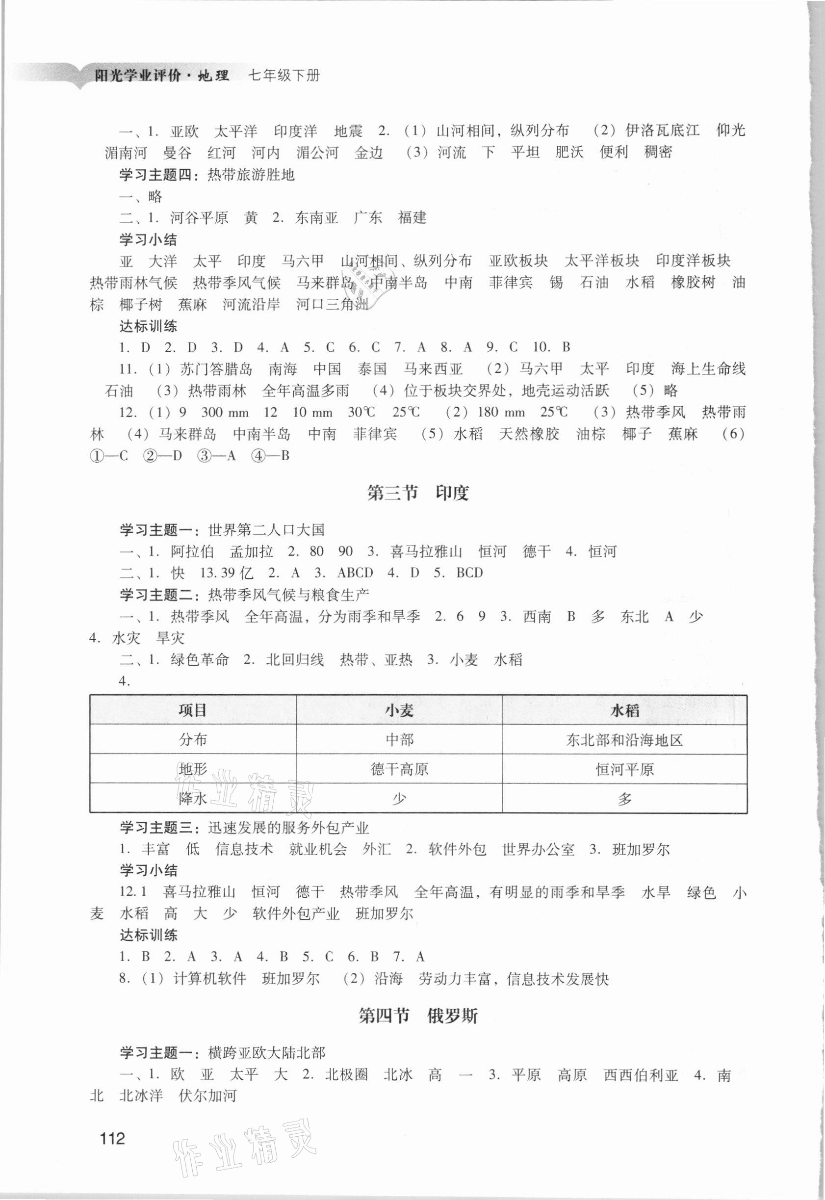 2021年陽(yáng)光學(xué)業(yè)評(píng)價(jià)七年級(jí)地理下冊(cè)人教版 參考答案第3頁(yè)