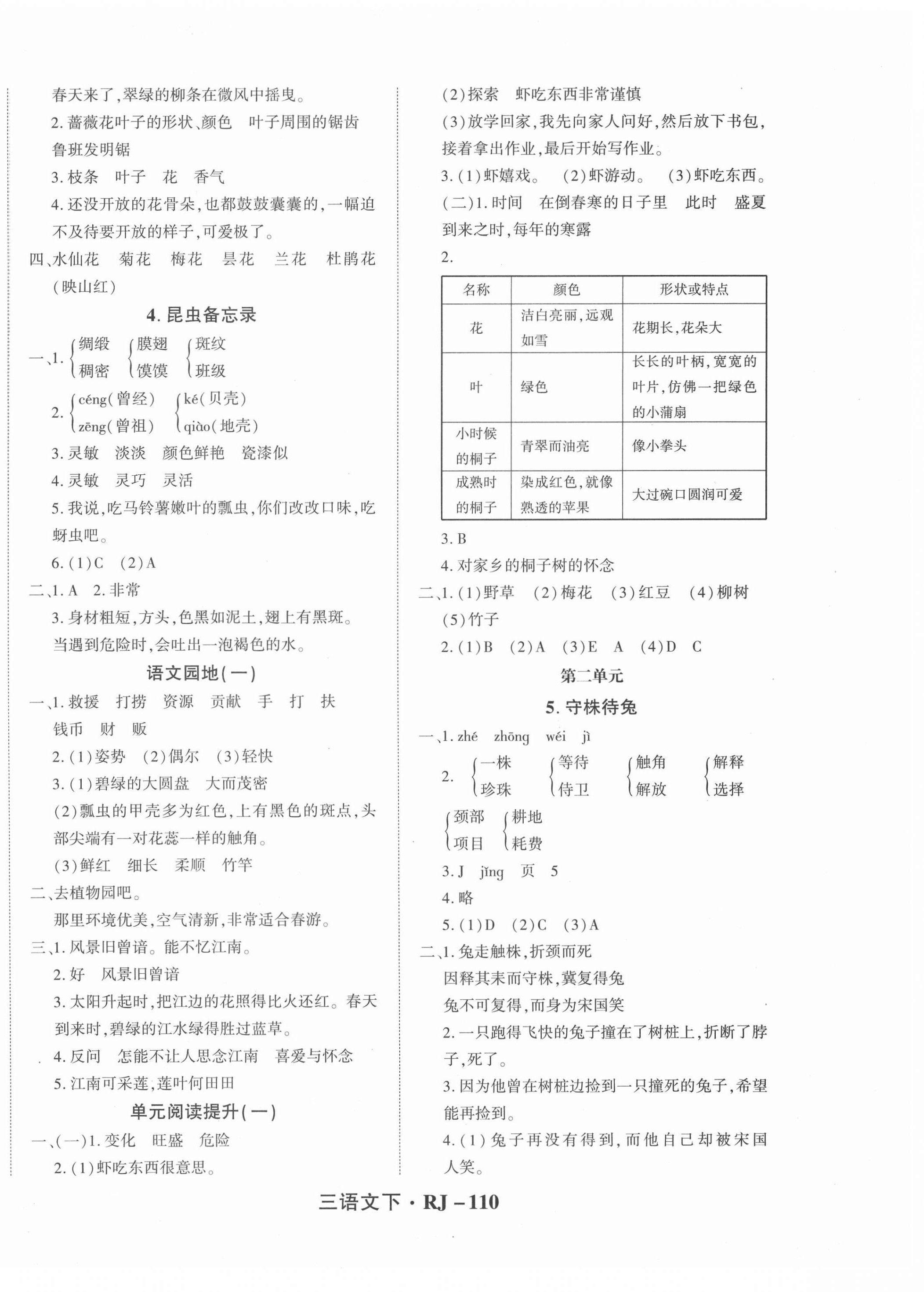 2021年尖兵题典天天练三年级语文下册人教版 第2页