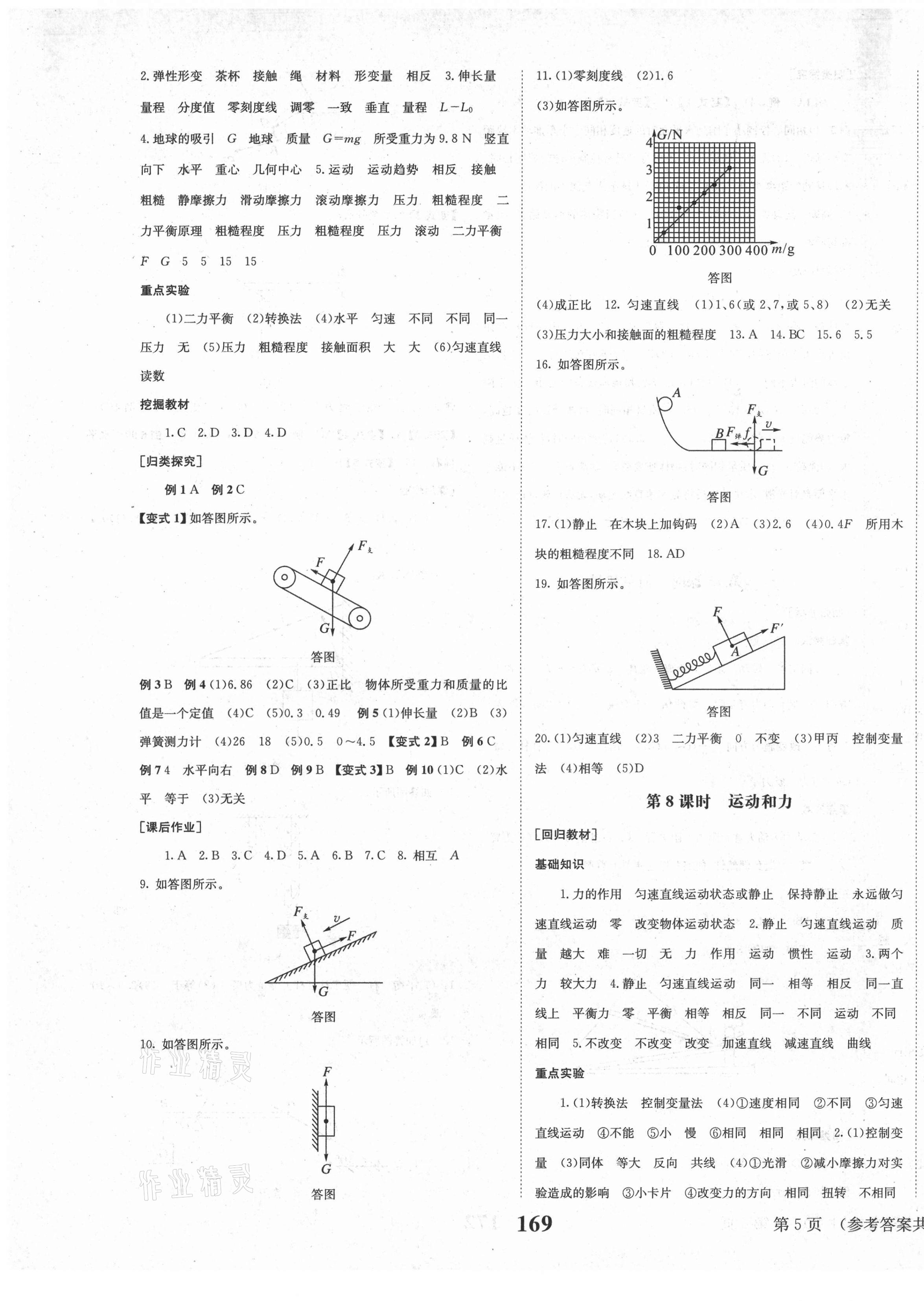 2021年全程奪冠中考突破物理 第5頁