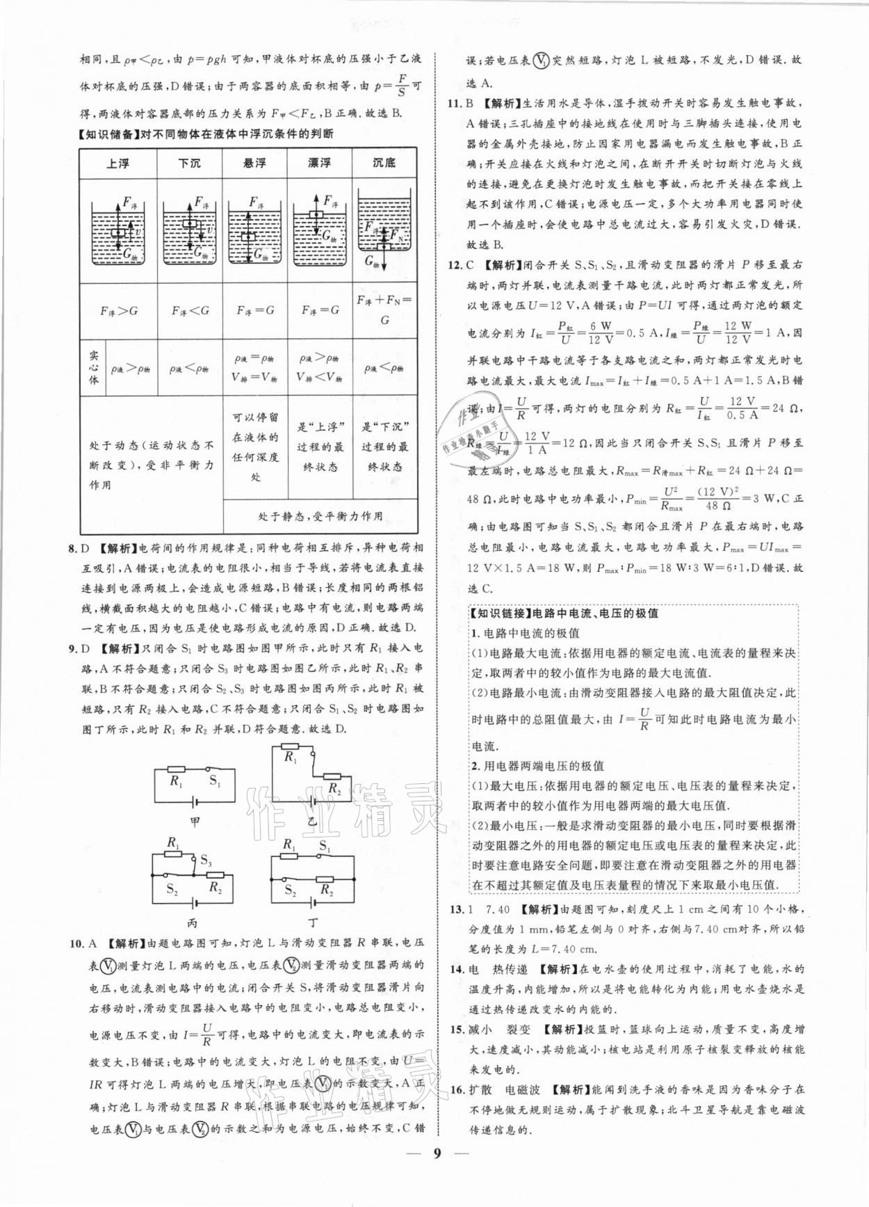 2021年中考金卷中考試題精編物理廣西專版 參考答案第9頁