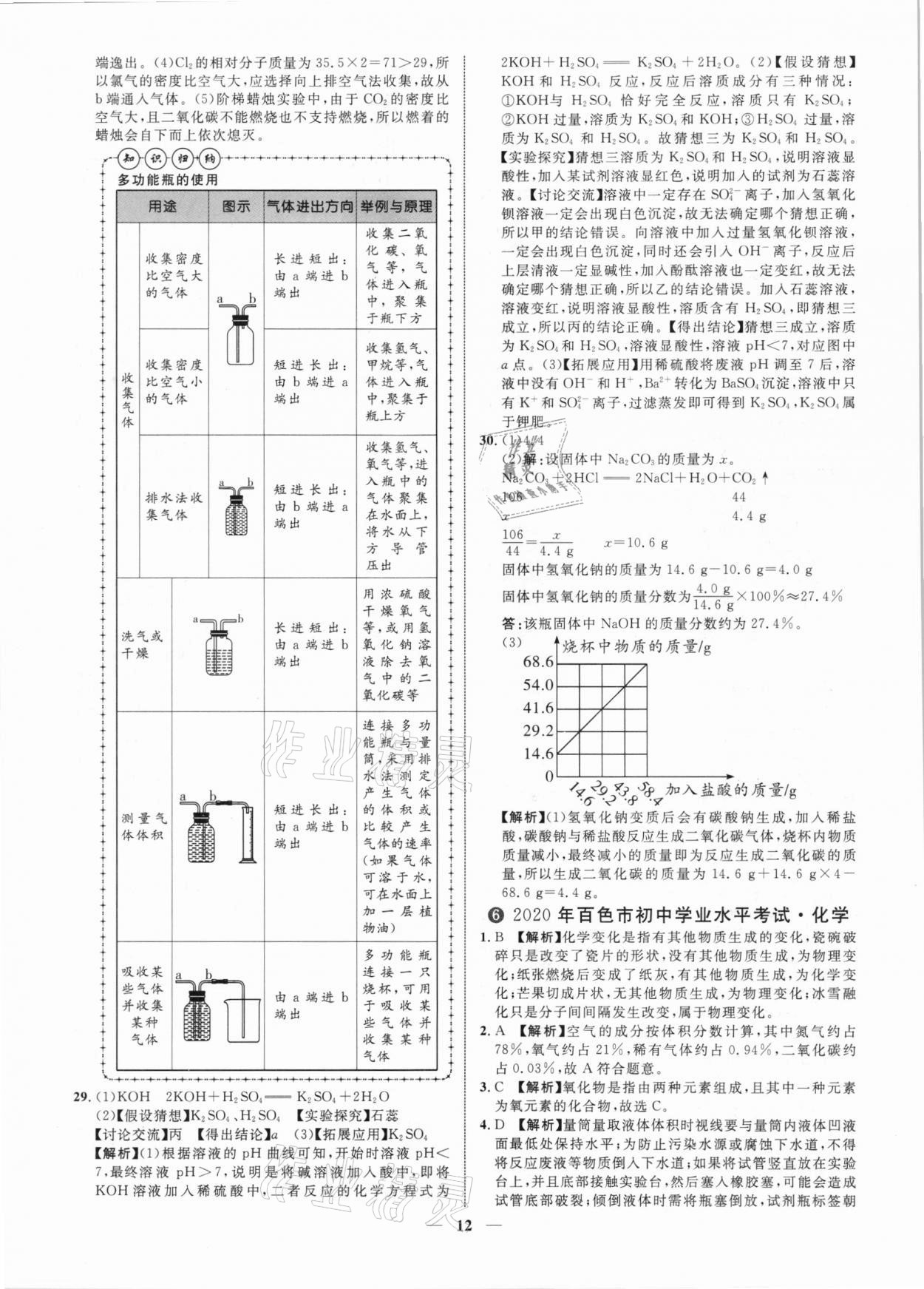 2021年中考金卷中考試題精編化學(xué)廣西專版 參考答案第12頁(yè)