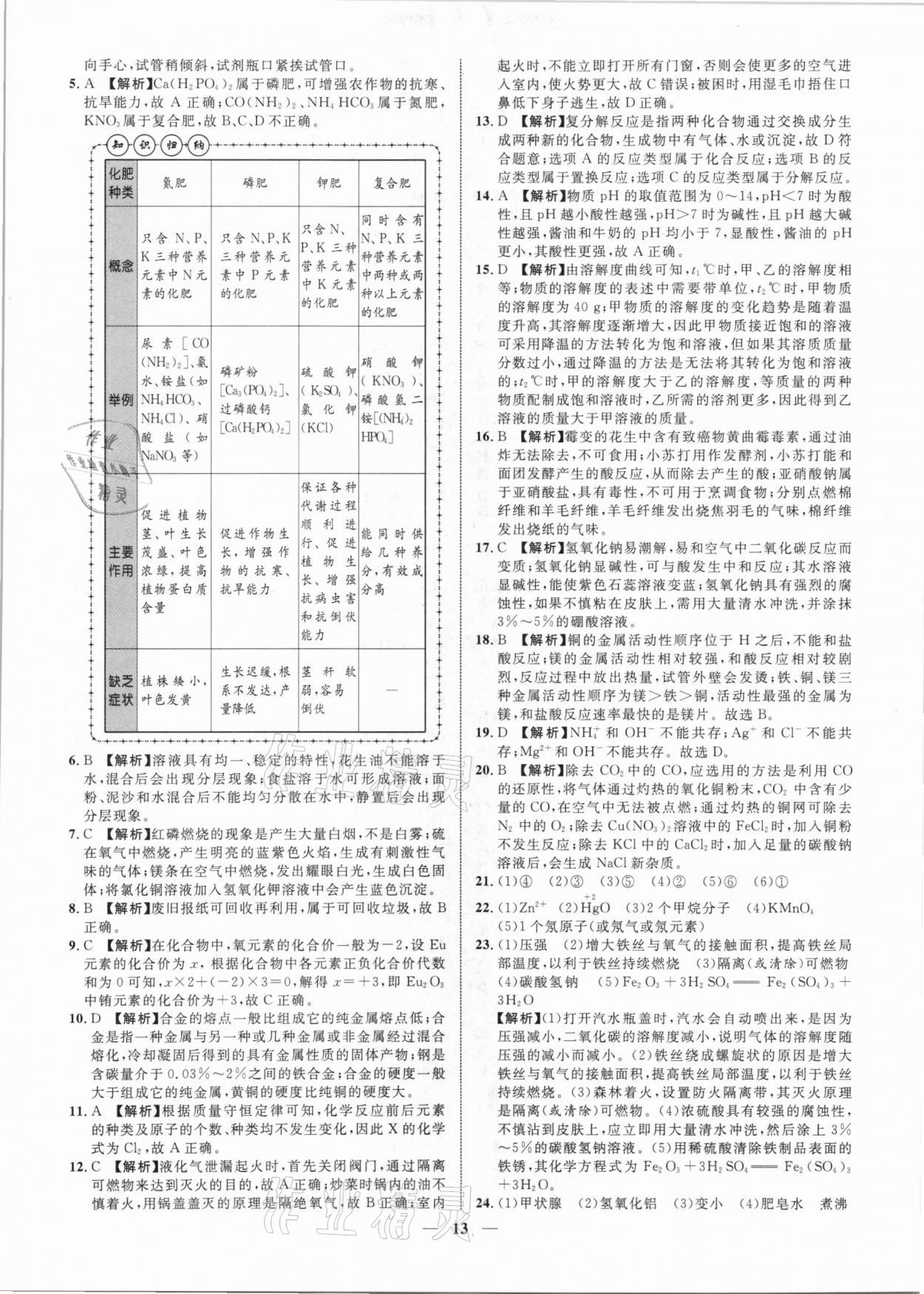 2021年中考金卷中考試題精編化學(xué)廣西專版 參考答案第13頁