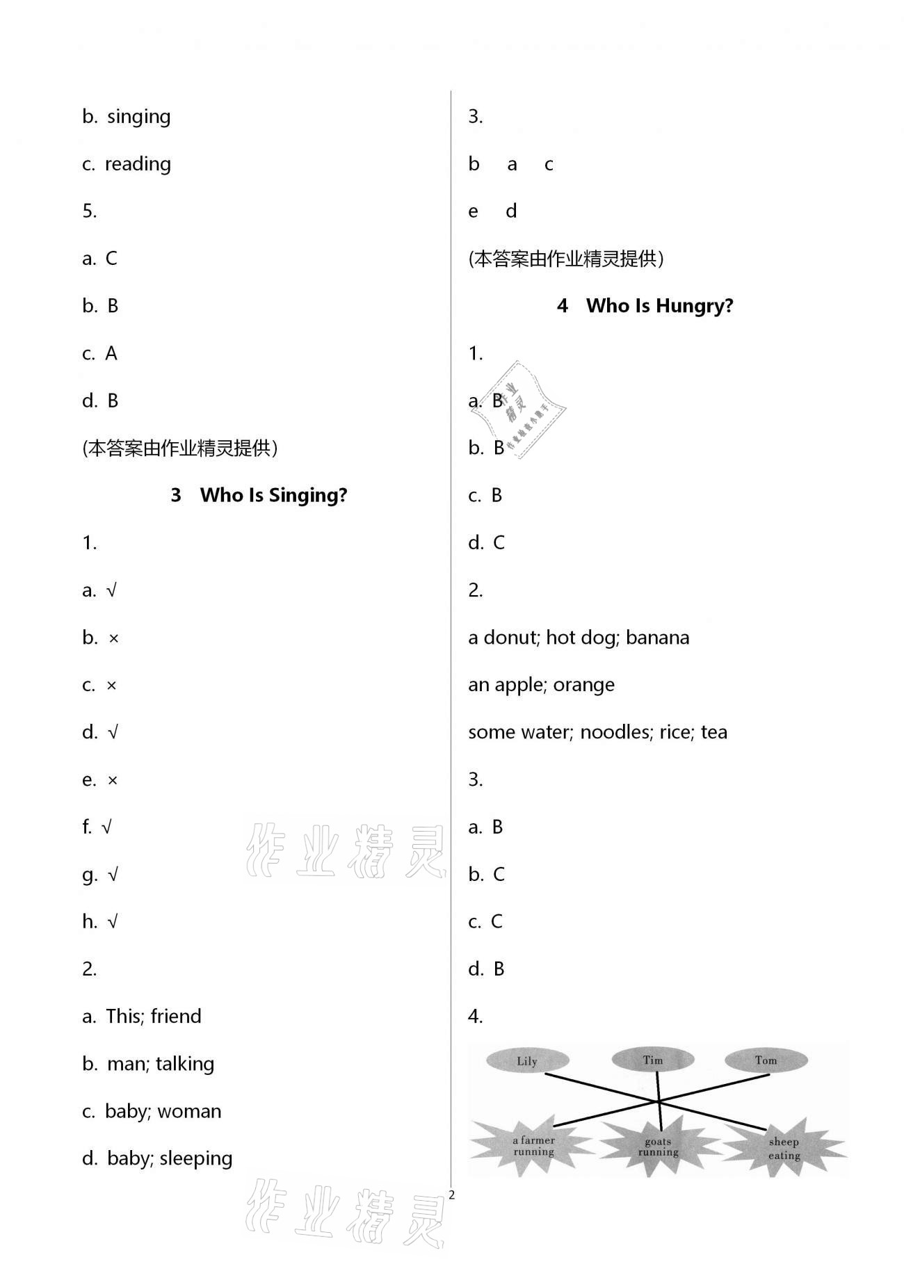 2021年同步練習(xí)冊(cè)五年級(jí)英語(yǔ)下冊(cè)冀教版三起河北教育出版社 第2頁(yè)