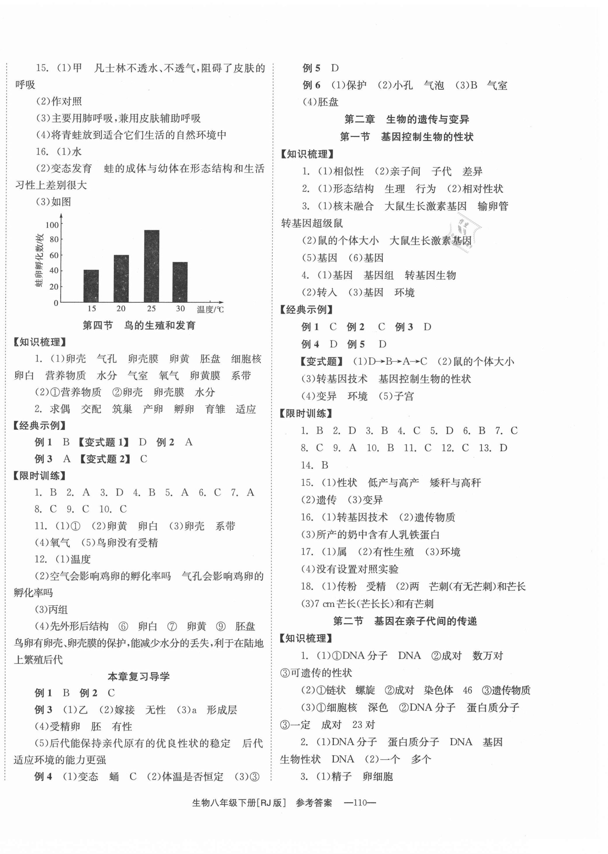 2021年全效學(xué)習(xí)學(xué)業(yè)評(píng)價(jià)方案八年級(jí)生物下冊(cè)人教版 第2頁