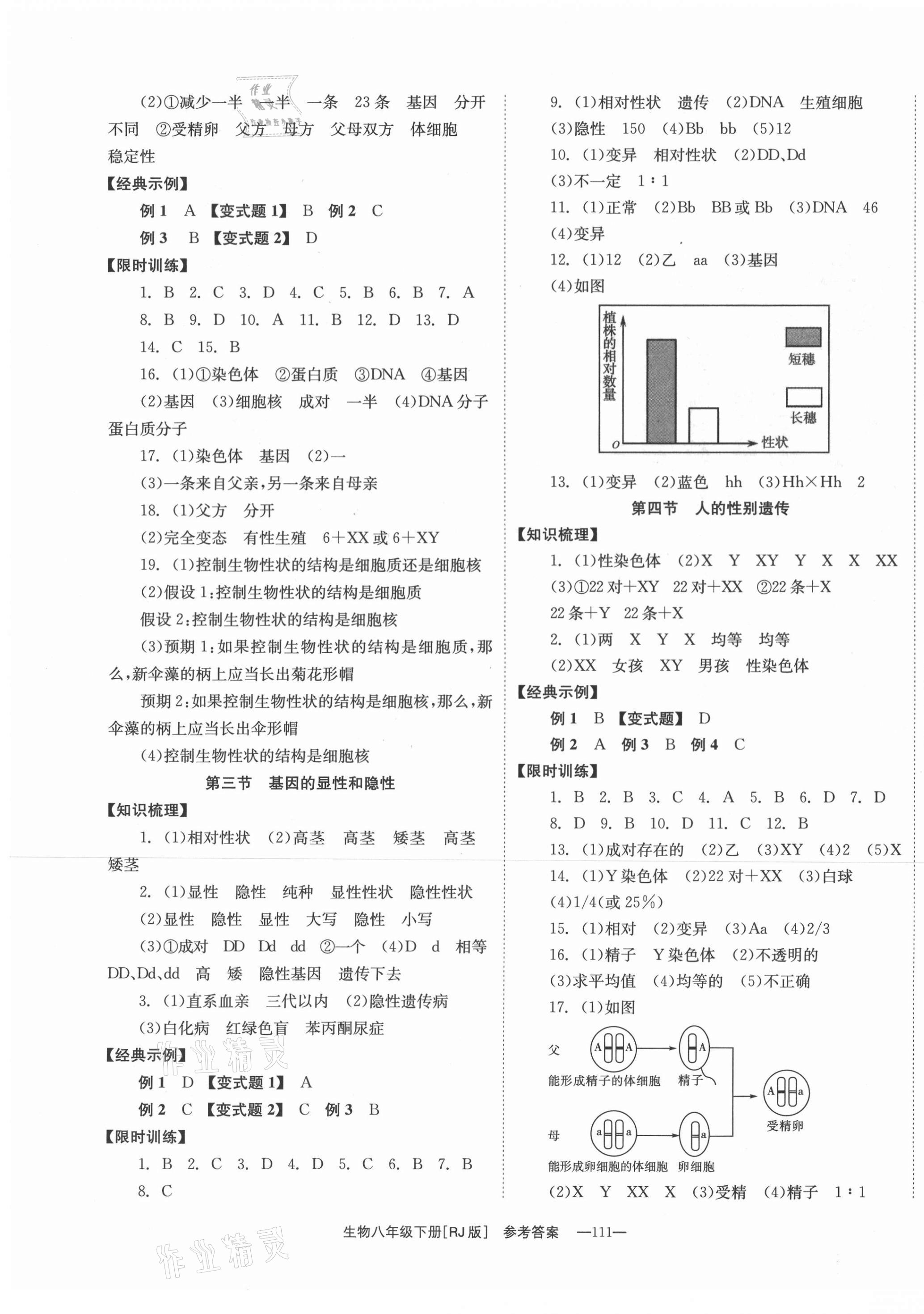 2021年全效學(xué)習(xí)學(xué)業(yè)評價方案八年級生物下冊人教版 第3頁