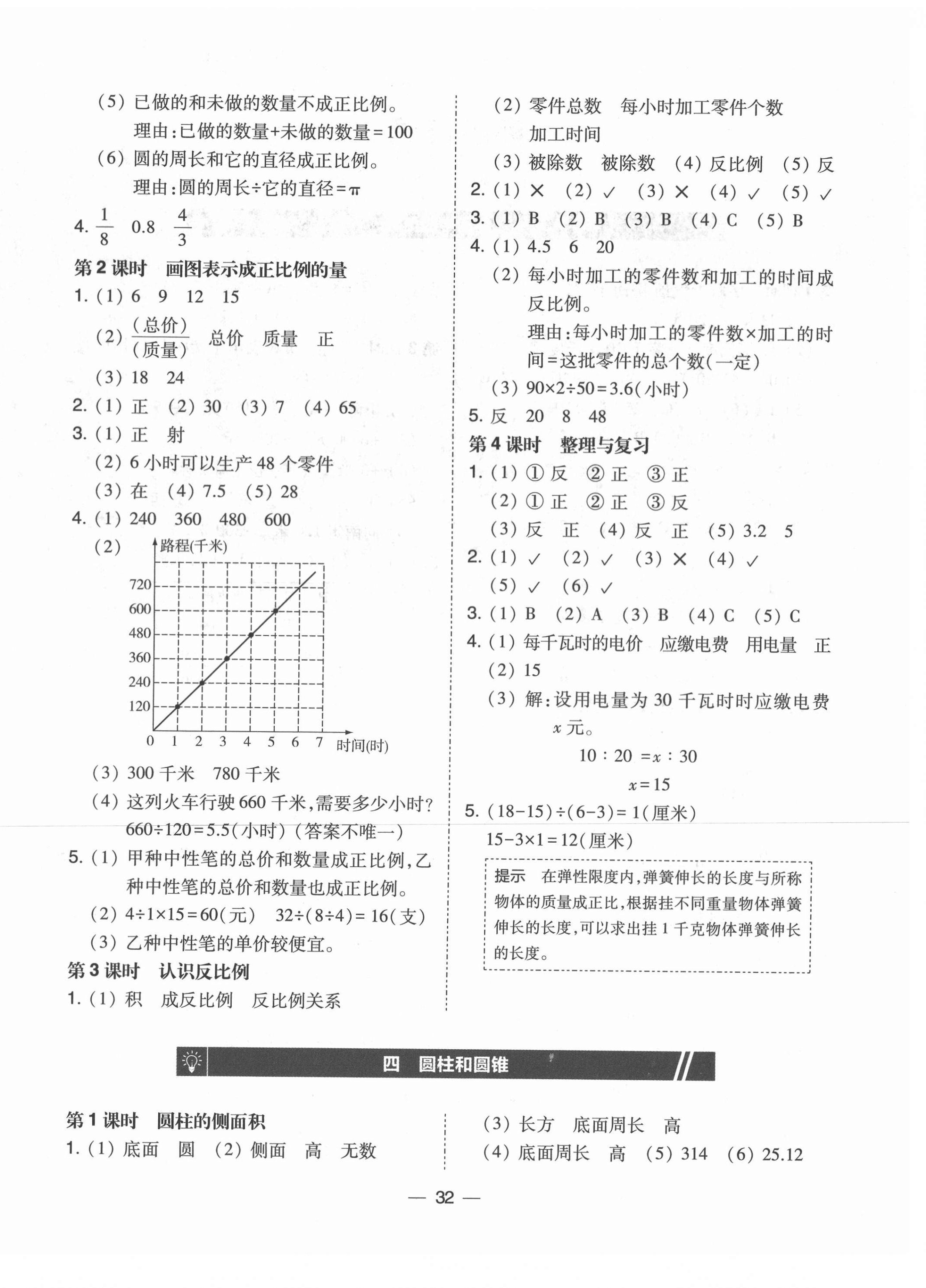 2021年北大綠卡六年級數(shù)學(xué)下冊冀教版 第4頁