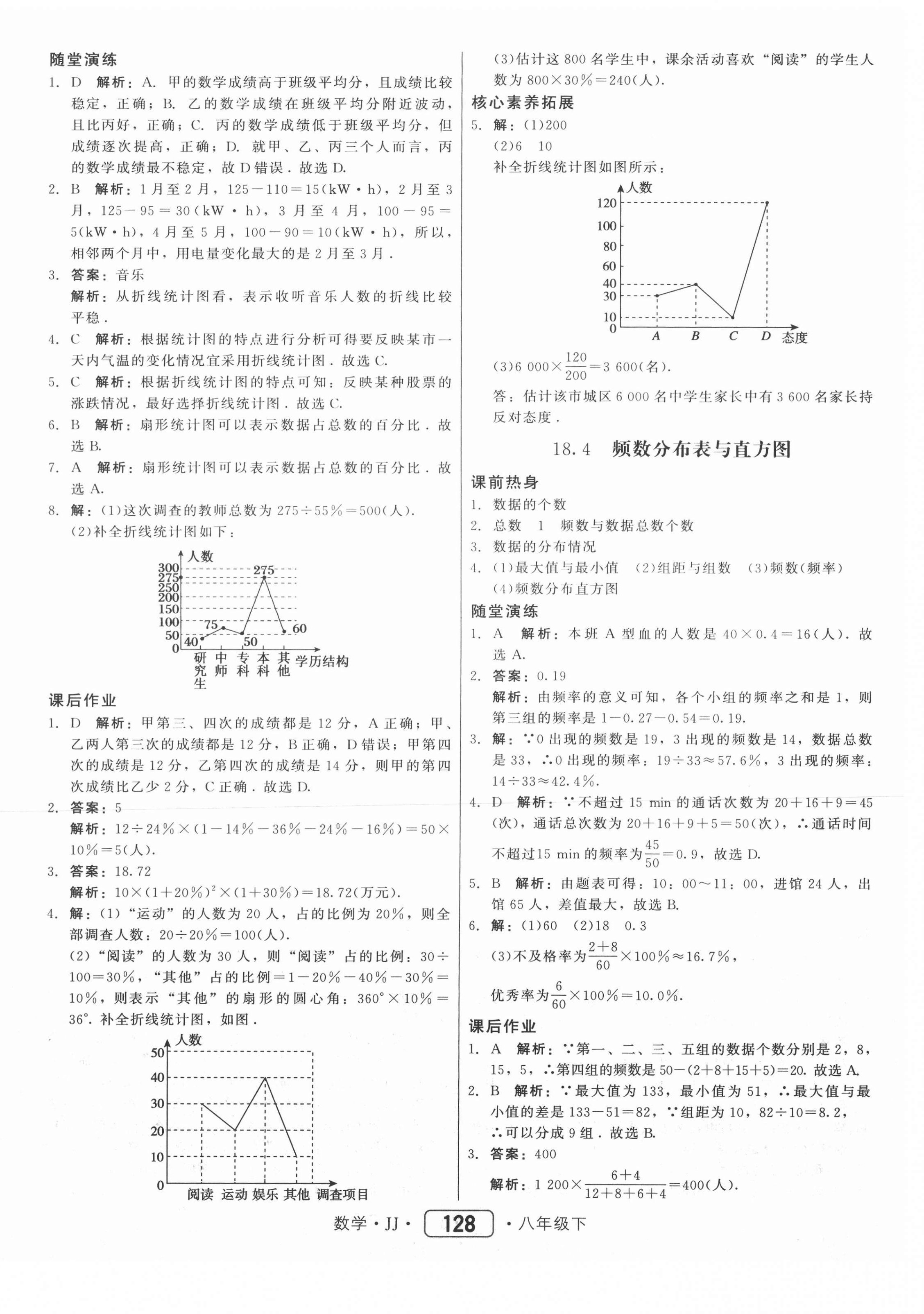 2021年紅對(duì)勾45分鐘作業(yè)與單元評(píng)估八年級(jí)數(shù)學(xué)下冊(cè)冀教版 第4頁(yè)