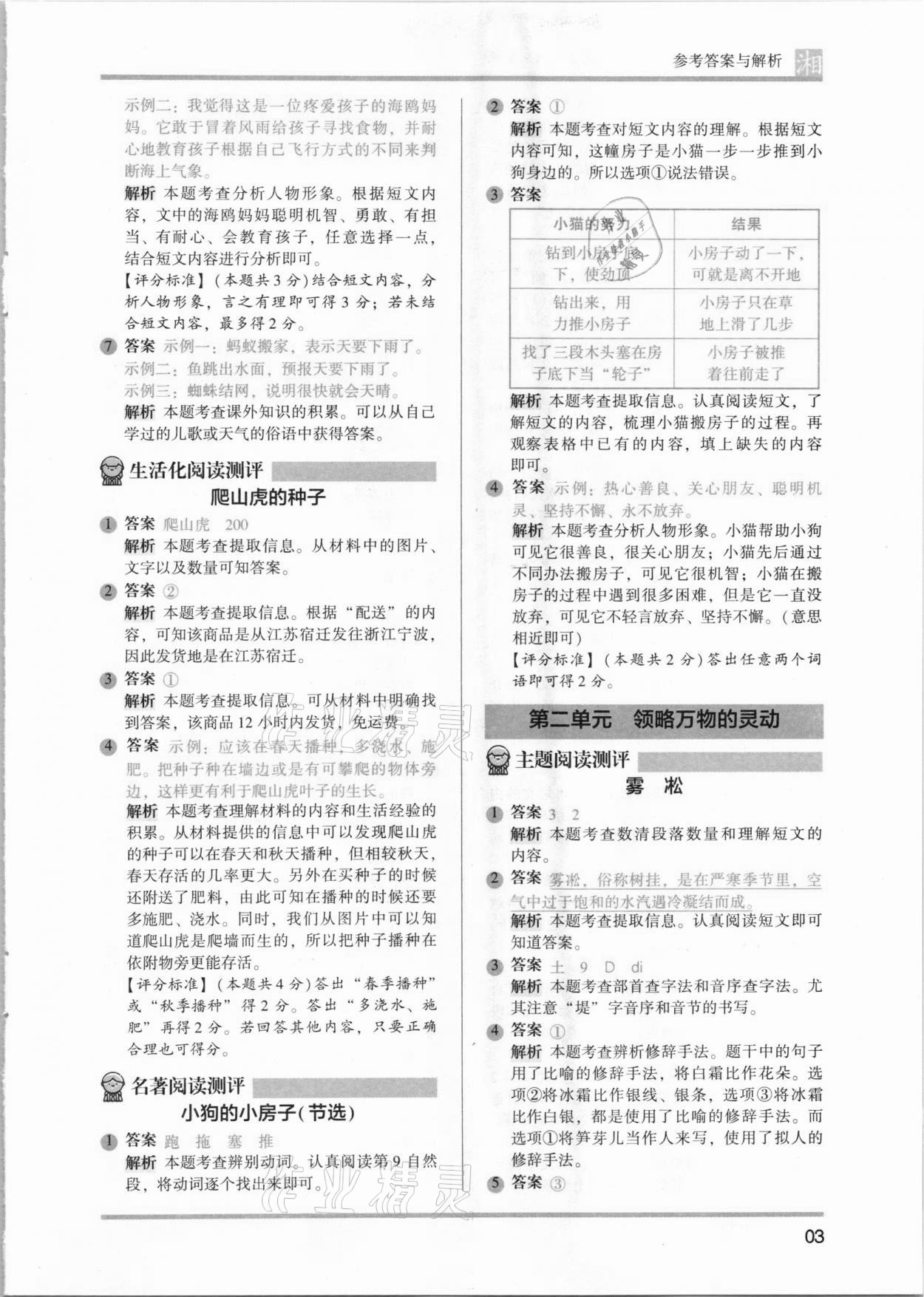 2021年木頭馬閱讀力測(cè)評(píng)二年級(jí)語(yǔ)文人教版發(fā)展篇A版湖南專版 參考答案第3頁(yè)