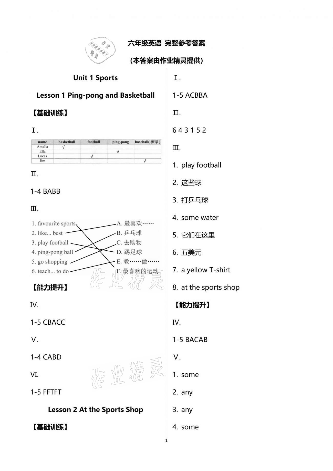 2021年基本功訓(xùn)練六年級英語下冊冀教版三起 第1頁