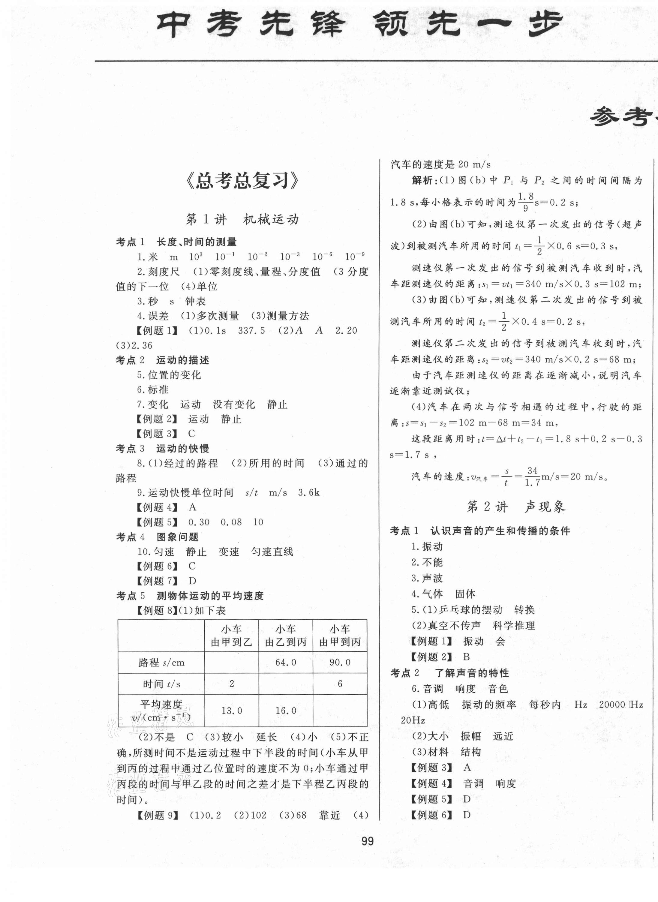 2021年中考先鋒中考總復(fù)習(xí)物理 第1頁