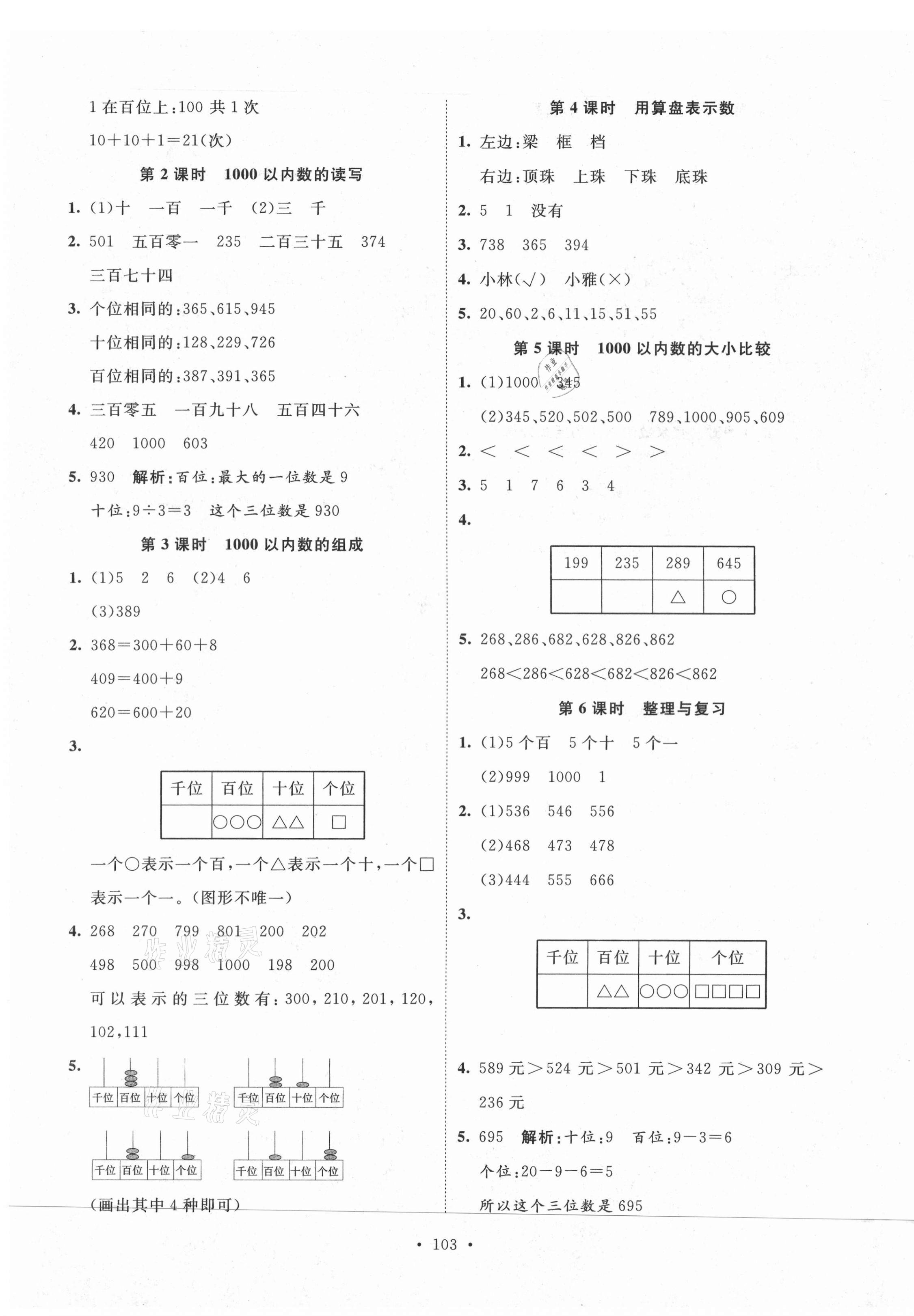 2021年每時(shí)每刻快樂(lè)優(yōu)加作業(yè)本二年級(jí)數(shù)學(xué)下冊(cè)人教版N版河北專版 參考答案第3頁(yè)