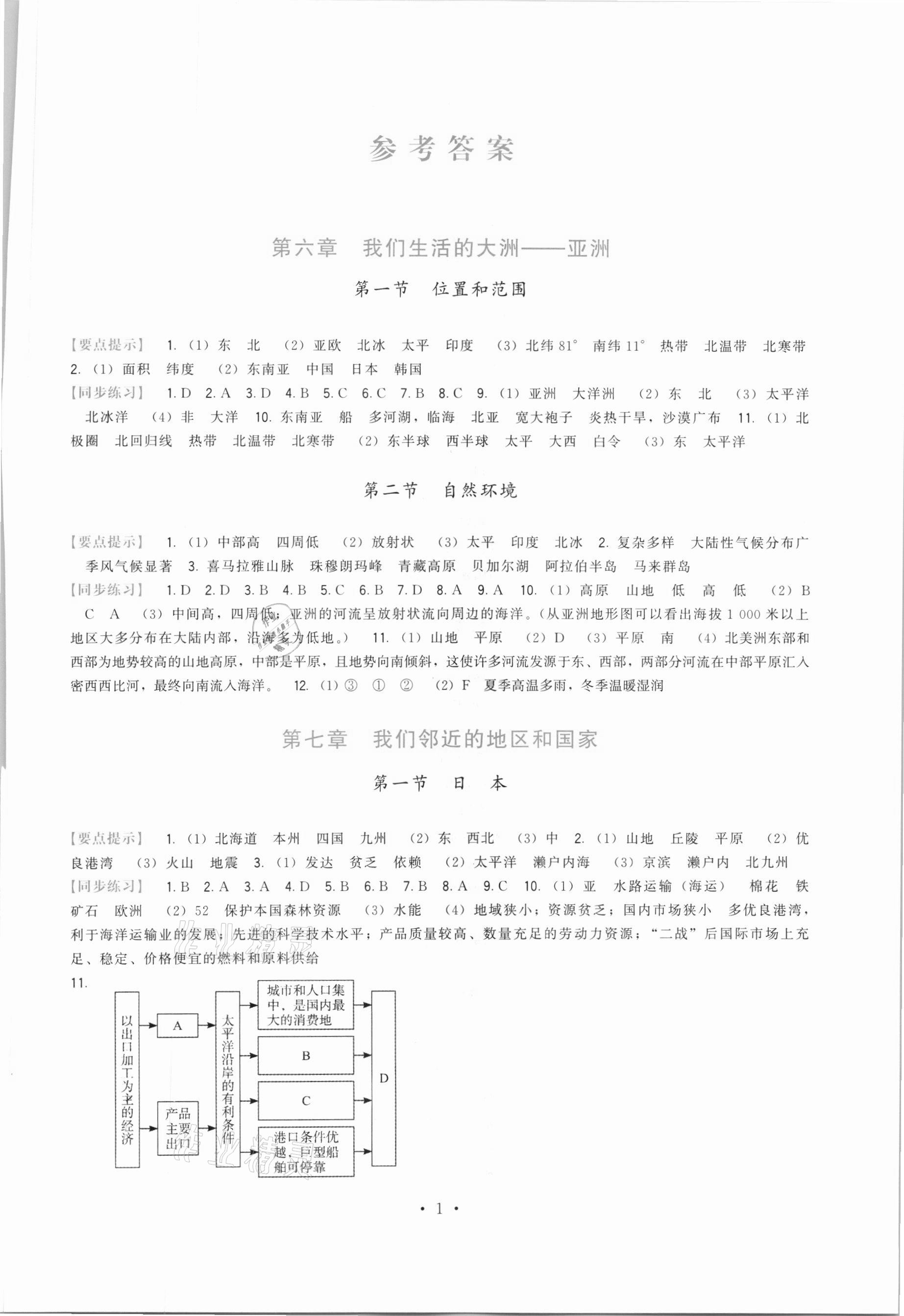 2021年頂尖課課練七年級地理下冊人教版 第1頁