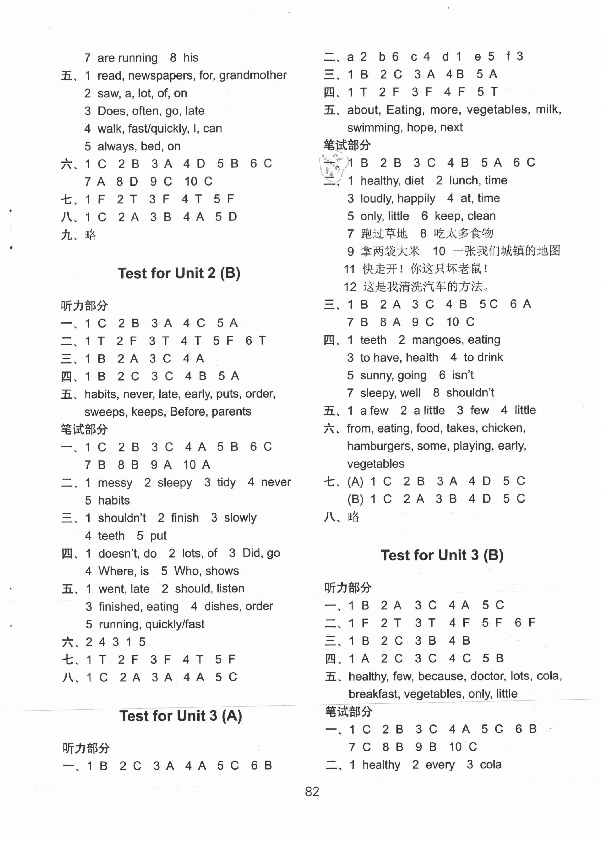 2021年課課練小學(xué)英語AB卷六年級(jí)下冊(cè)譯林版升級(jí)版 第2頁