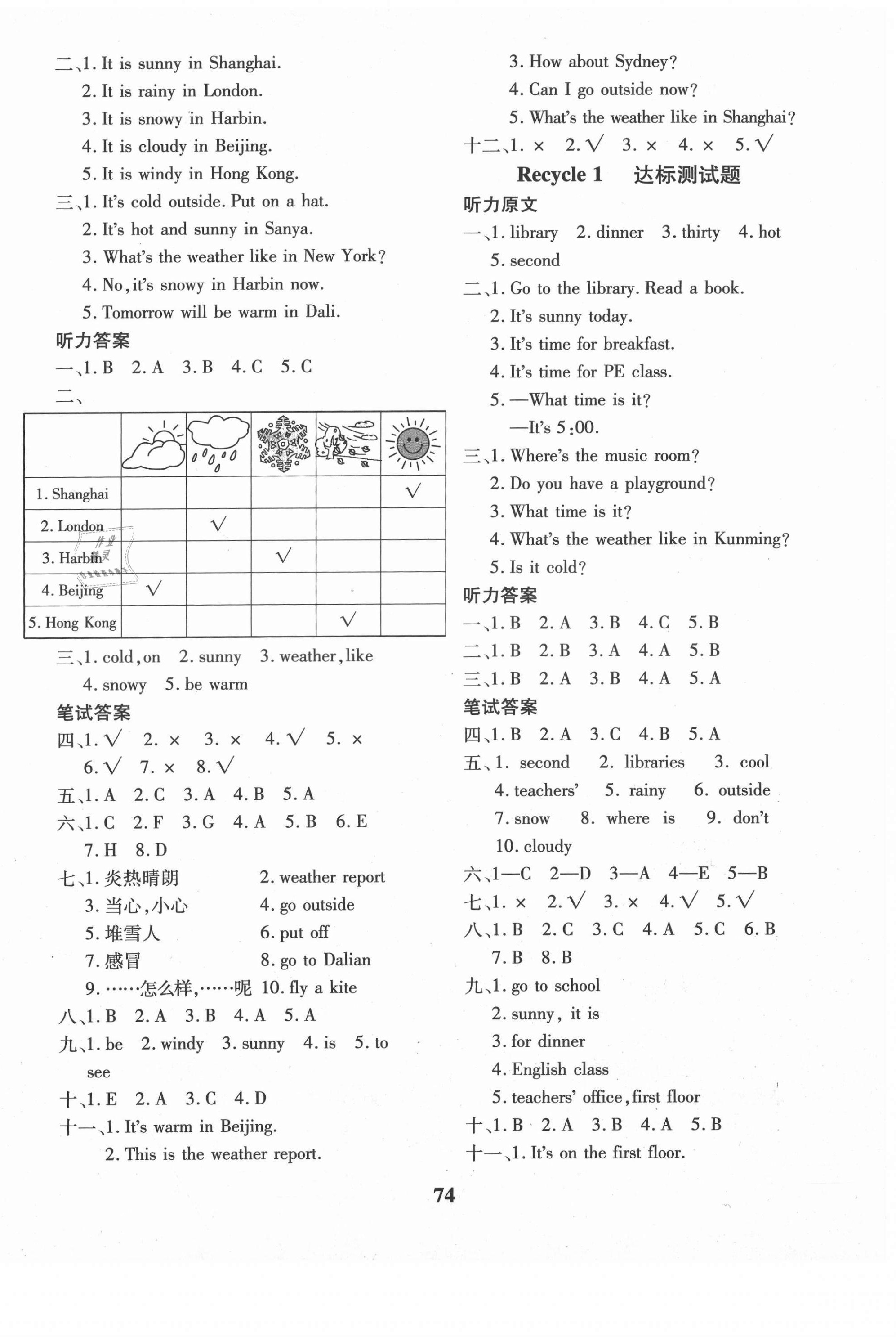 2021年黃岡360度定制密卷四年級(jí)英語(yǔ)下冊(cè)人教PEP版湖南專版 第2頁(yè)