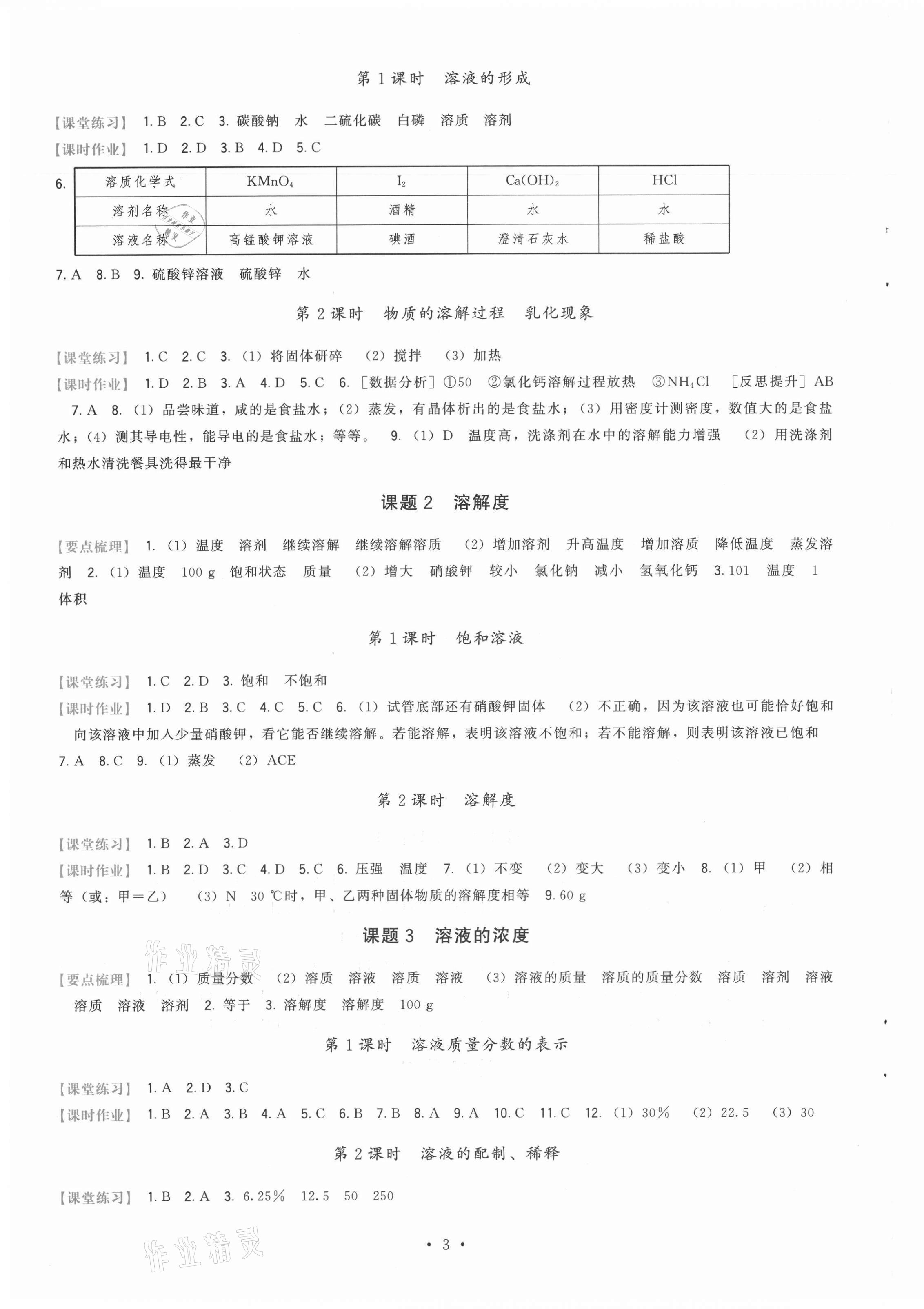 2021年顶尖课课练九年级化学下册人教版 参考答案第3页