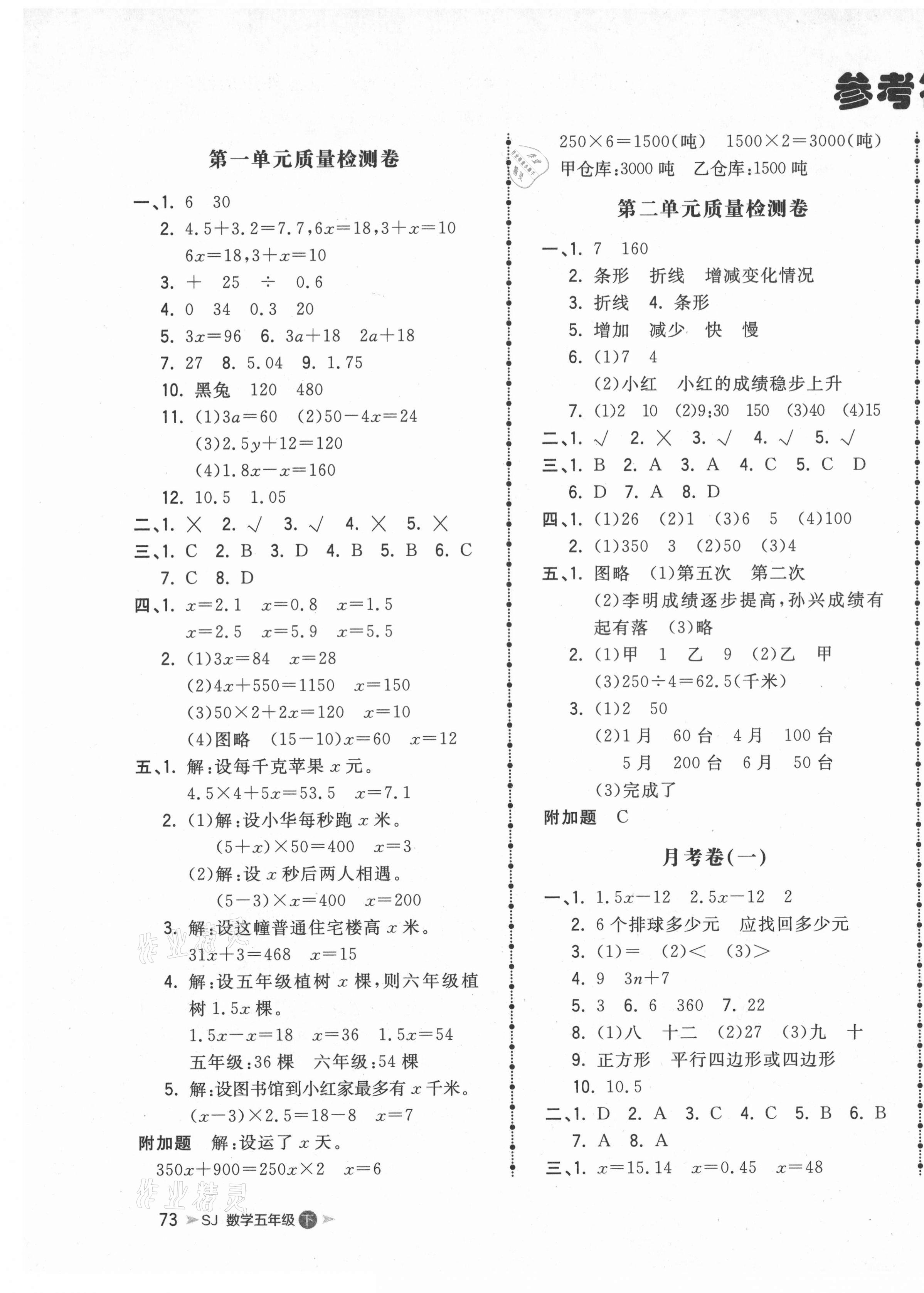 2021年智慧翔夺冠金卷五年级数学下册苏教版 第1页