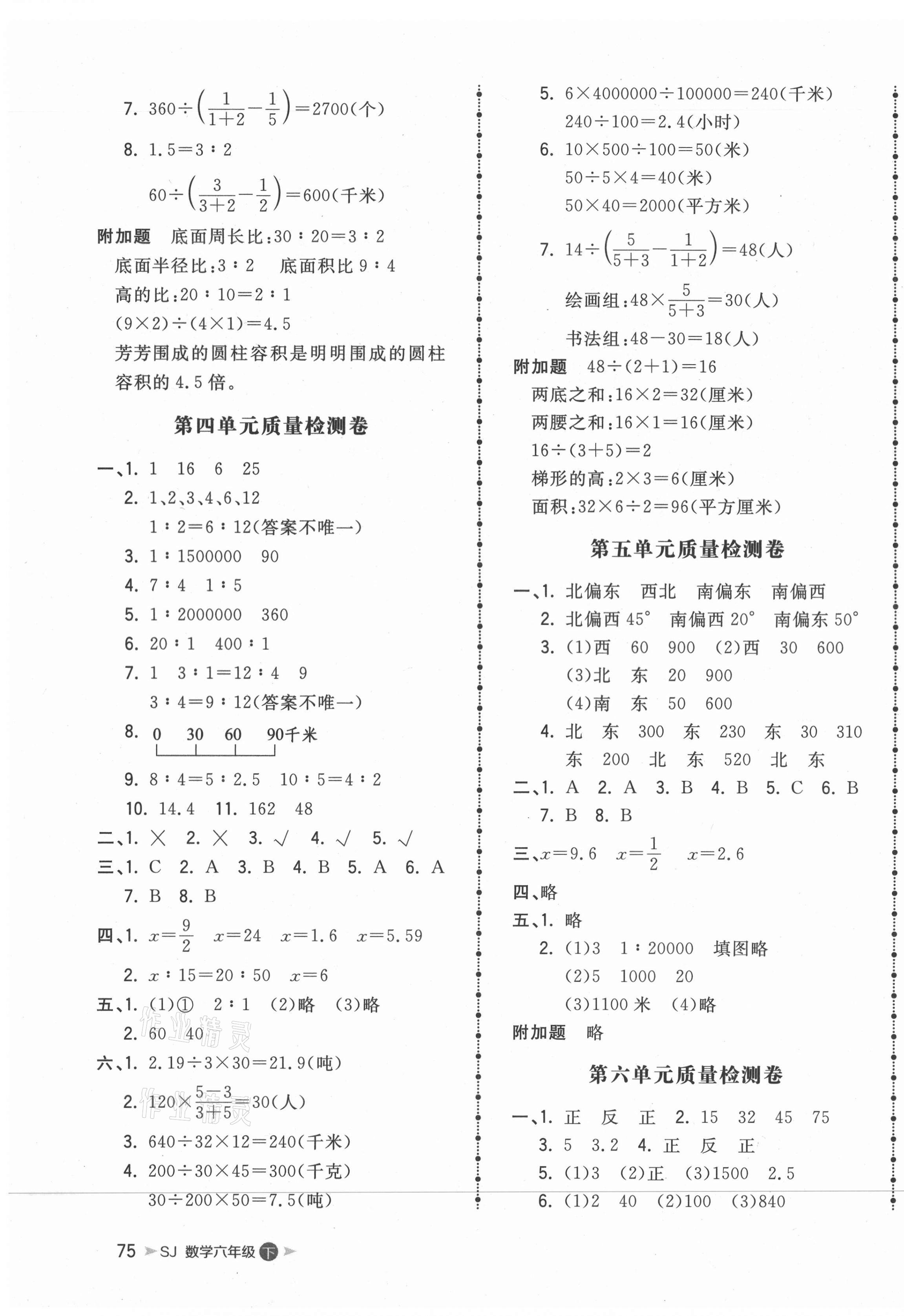 2021年智慧翔奪冠金卷六年級數(shù)學(xué)下冊蘇教版 第3頁