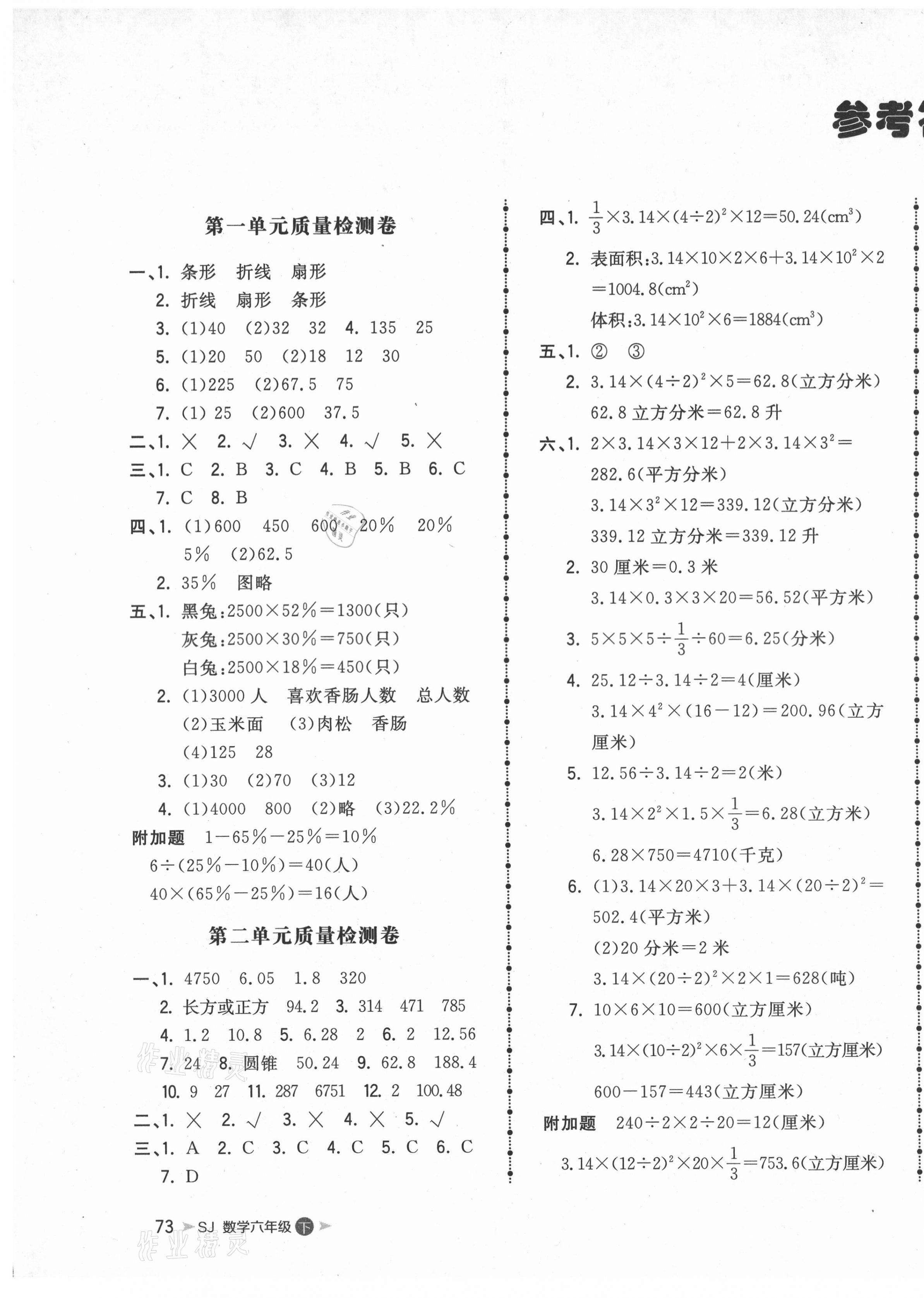 2021年智慧翔夺冠金卷六年级数学下册苏教版 第1页