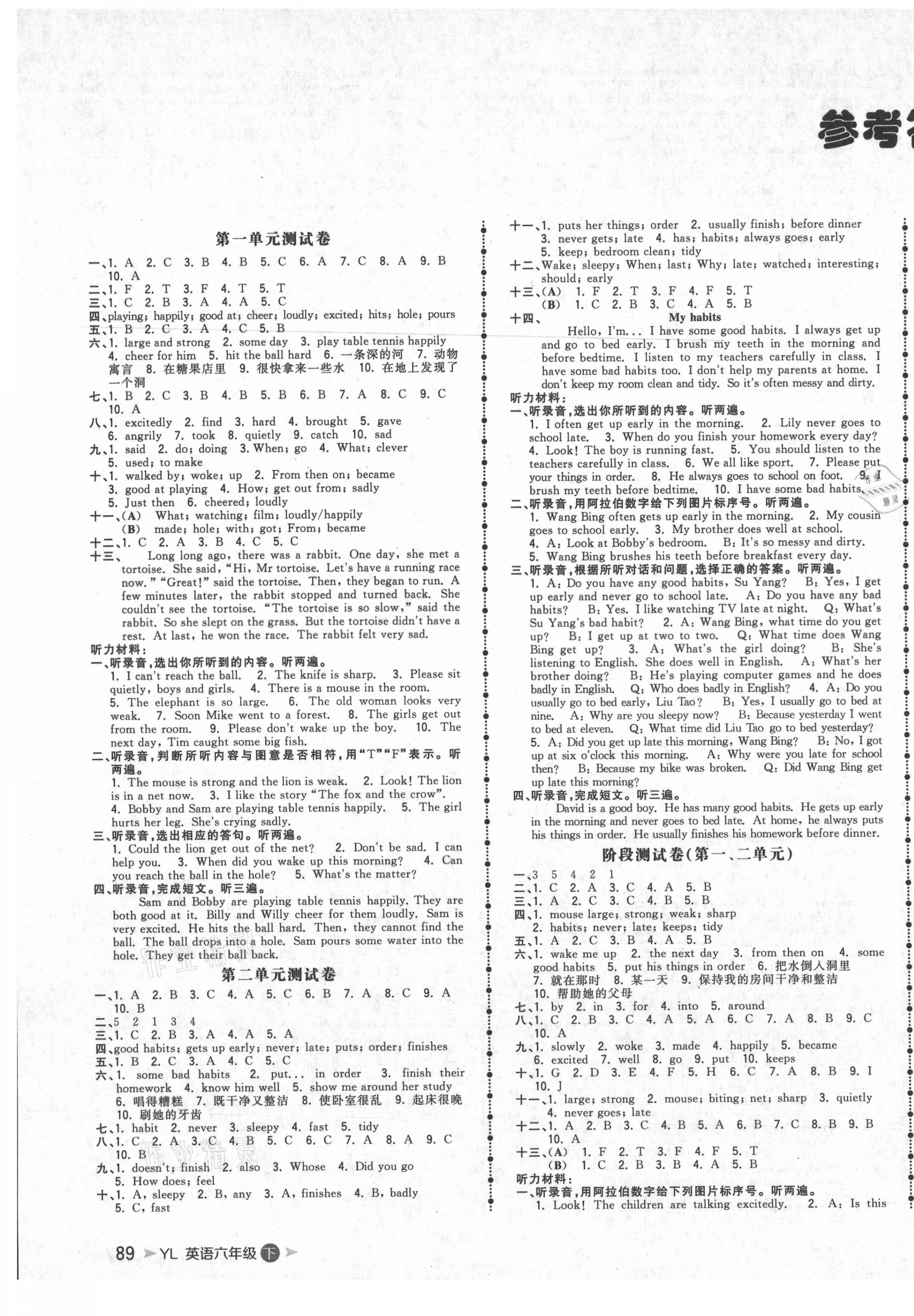 2021年智慧翔夺冠金卷六年级英语下册译林版 第1页