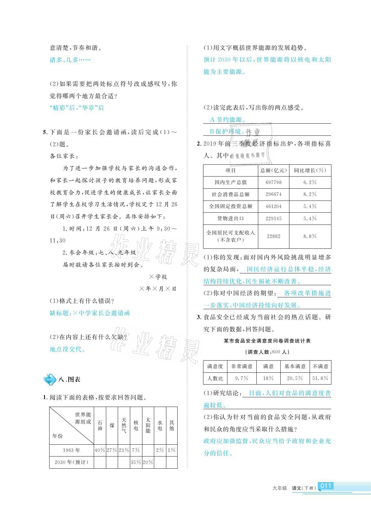 2021年學(xué)習(xí)之友九年級(jí)語文下冊(cè)人教版 參考答案第11頁