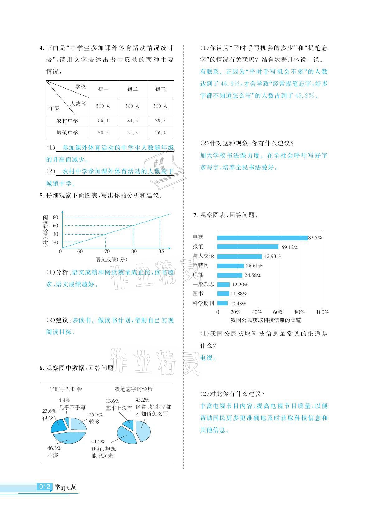 2021年學(xué)習(xí)之友九年級語文下冊人教版 參考答案第12頁