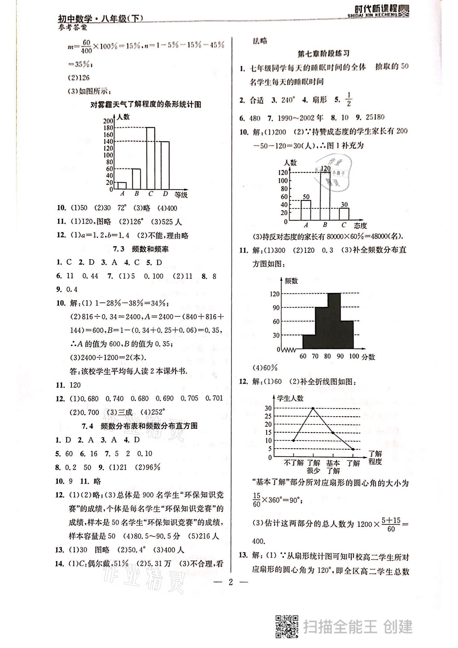 2021年时代新课程八年级数学下册苏科版 参考答案第2页