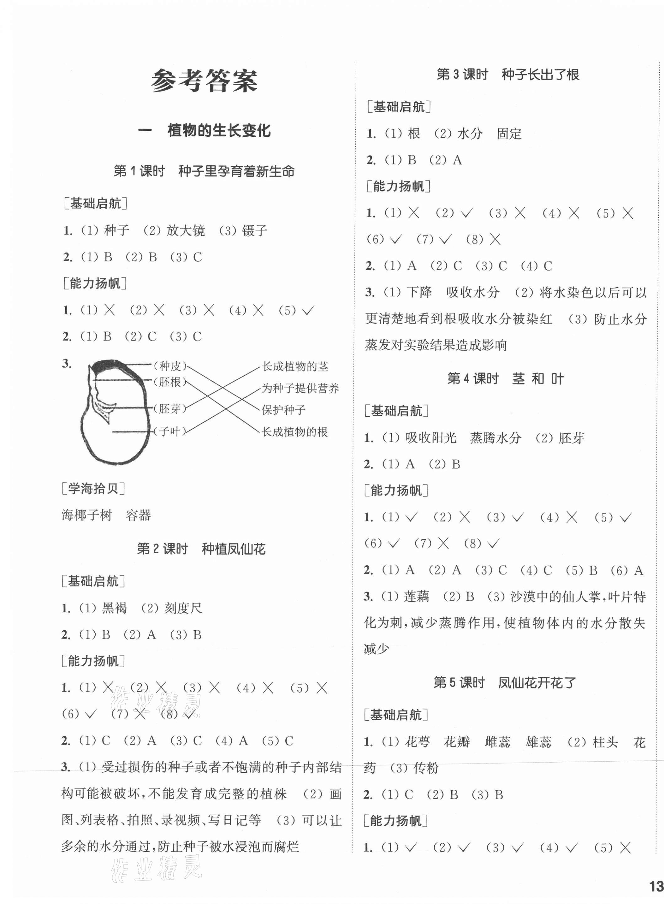 2021年通城學(xué)典課時作業(yè)本四年級科學(xué)下冊教科版 參考答案第1頁