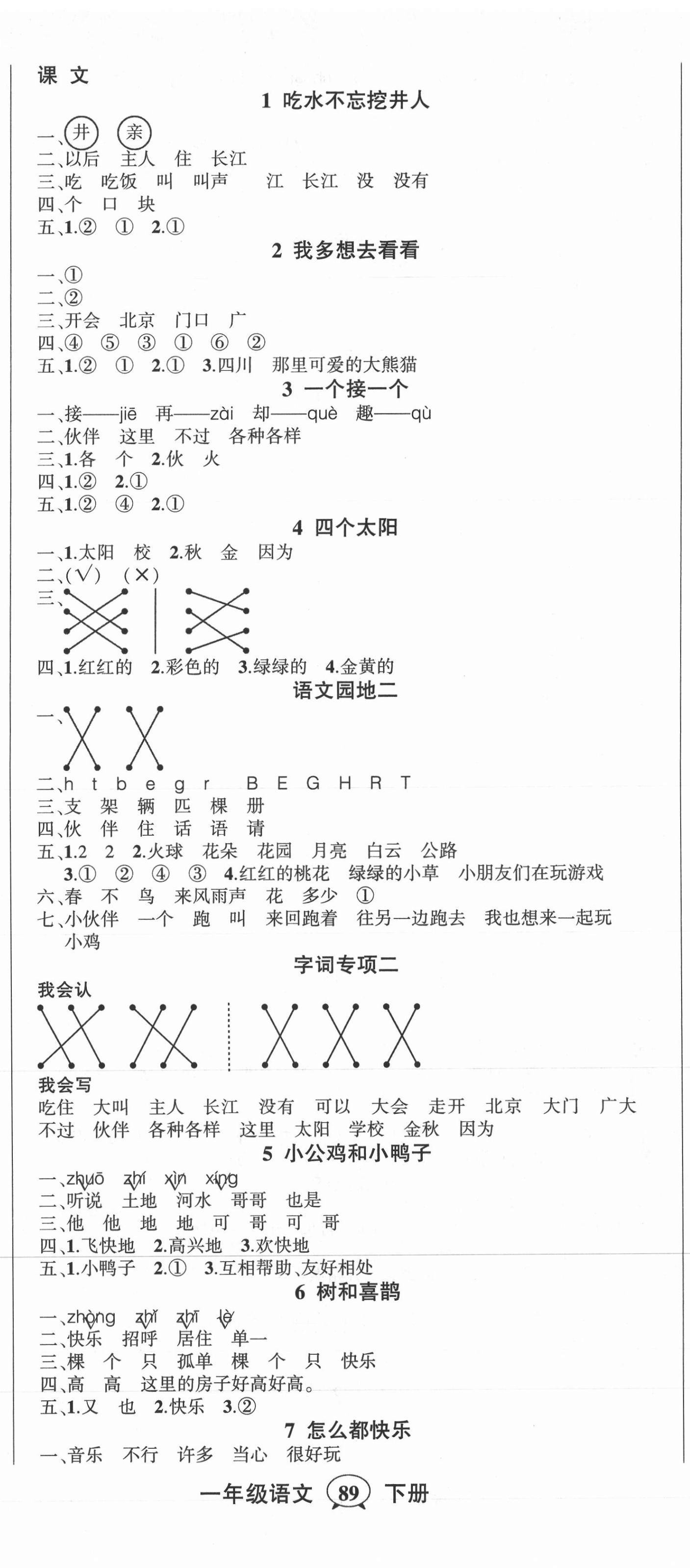 2021年?duì)钤刹怕窢钤鳂I(yè)本一年級(jí)語(yǔ)文下冊(cè)人教版 第2頁(yè)