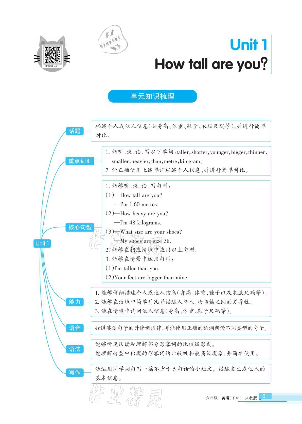 2021年学习之友六年级英语下册人教版 参考答案第4页