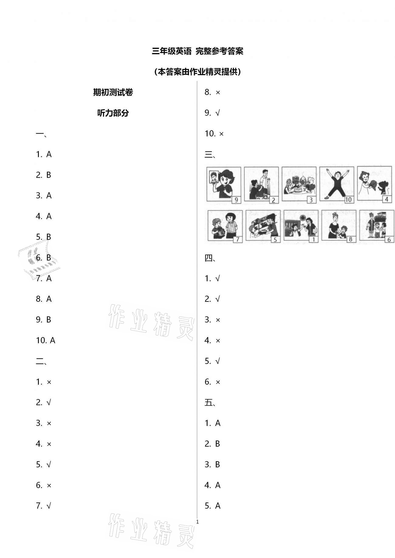 2021年陽光互動綠色成長空間三年級英語下冊譯林版提優(yōu)版 第1頁