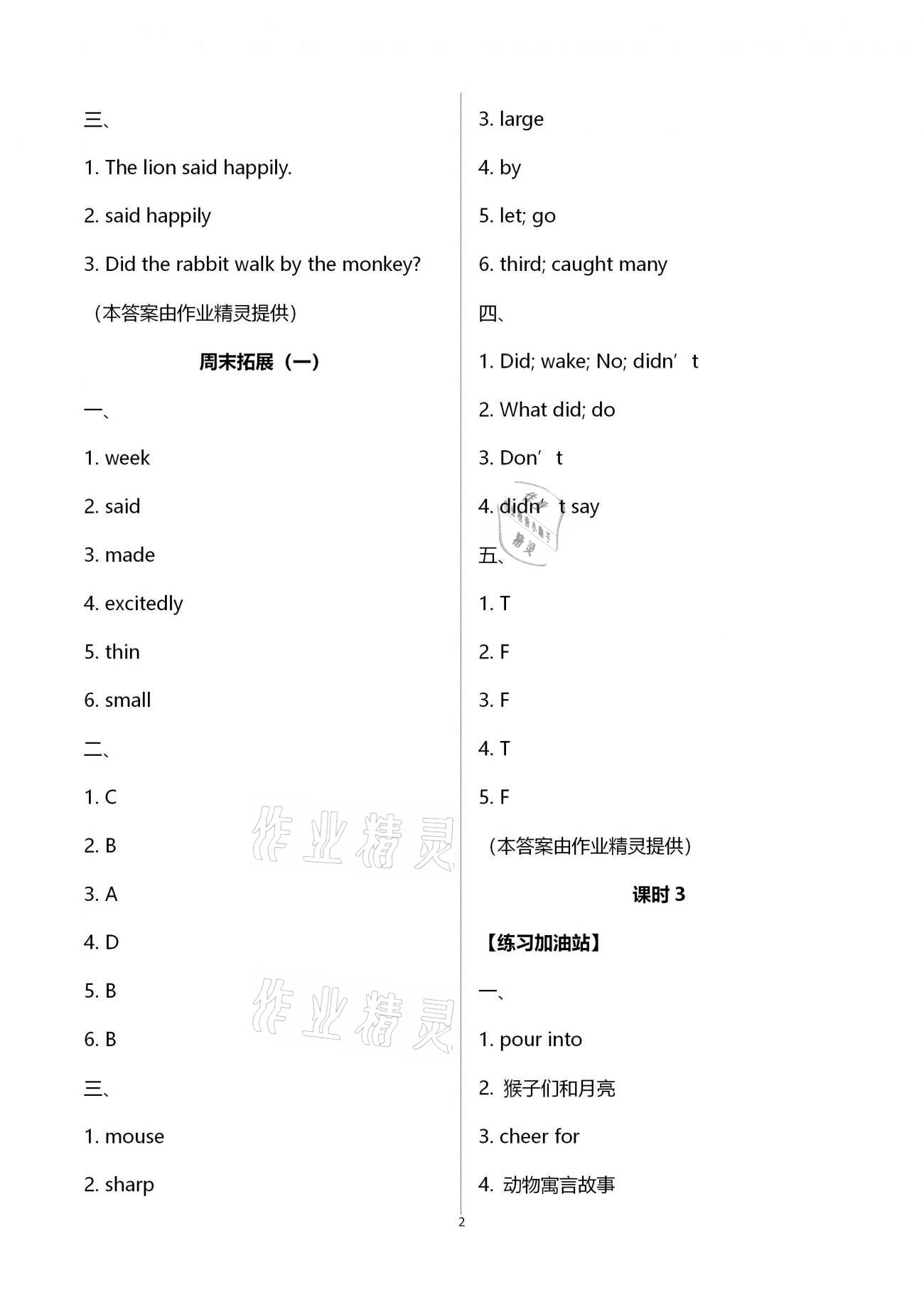 2021年陽光互動綠色成長空間六年級英語下冊譯林版 第2頁