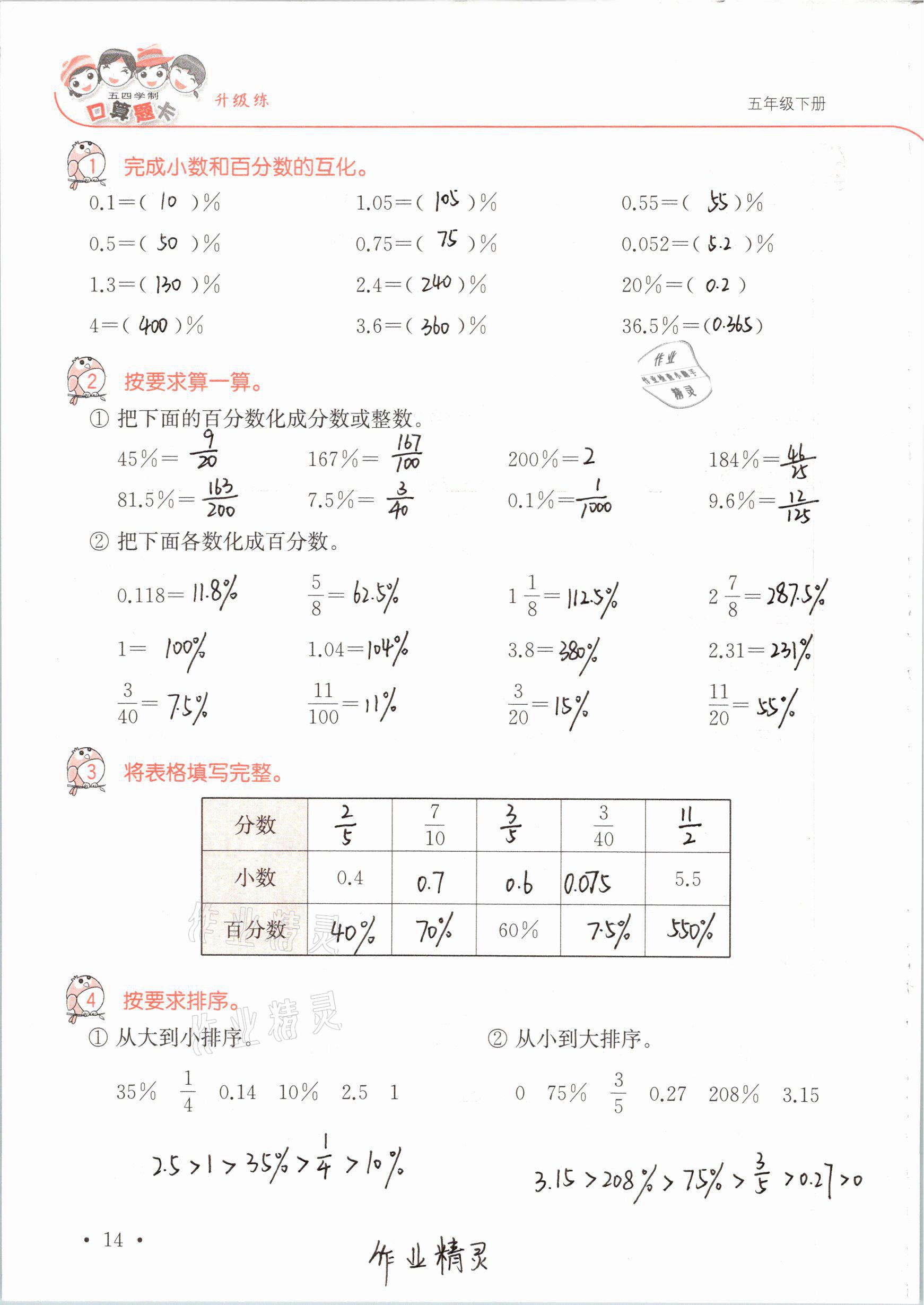 2021年口算題卡升級練五年級數(shù)學(xué)下冊青島版54制 第14頁