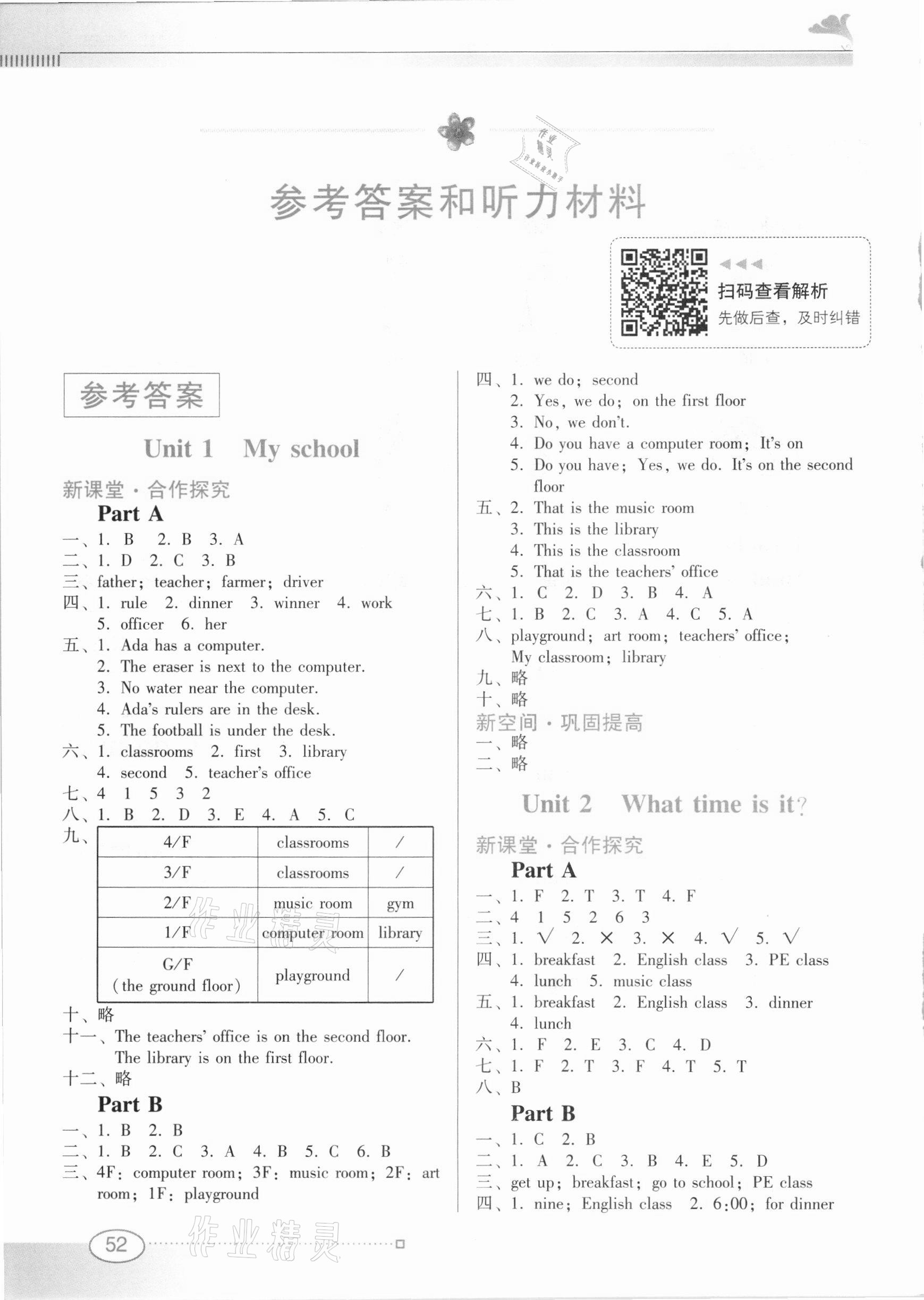 2021年南方新课堂金牌学案四年级英语下册人教PEP版 参考答案第1页