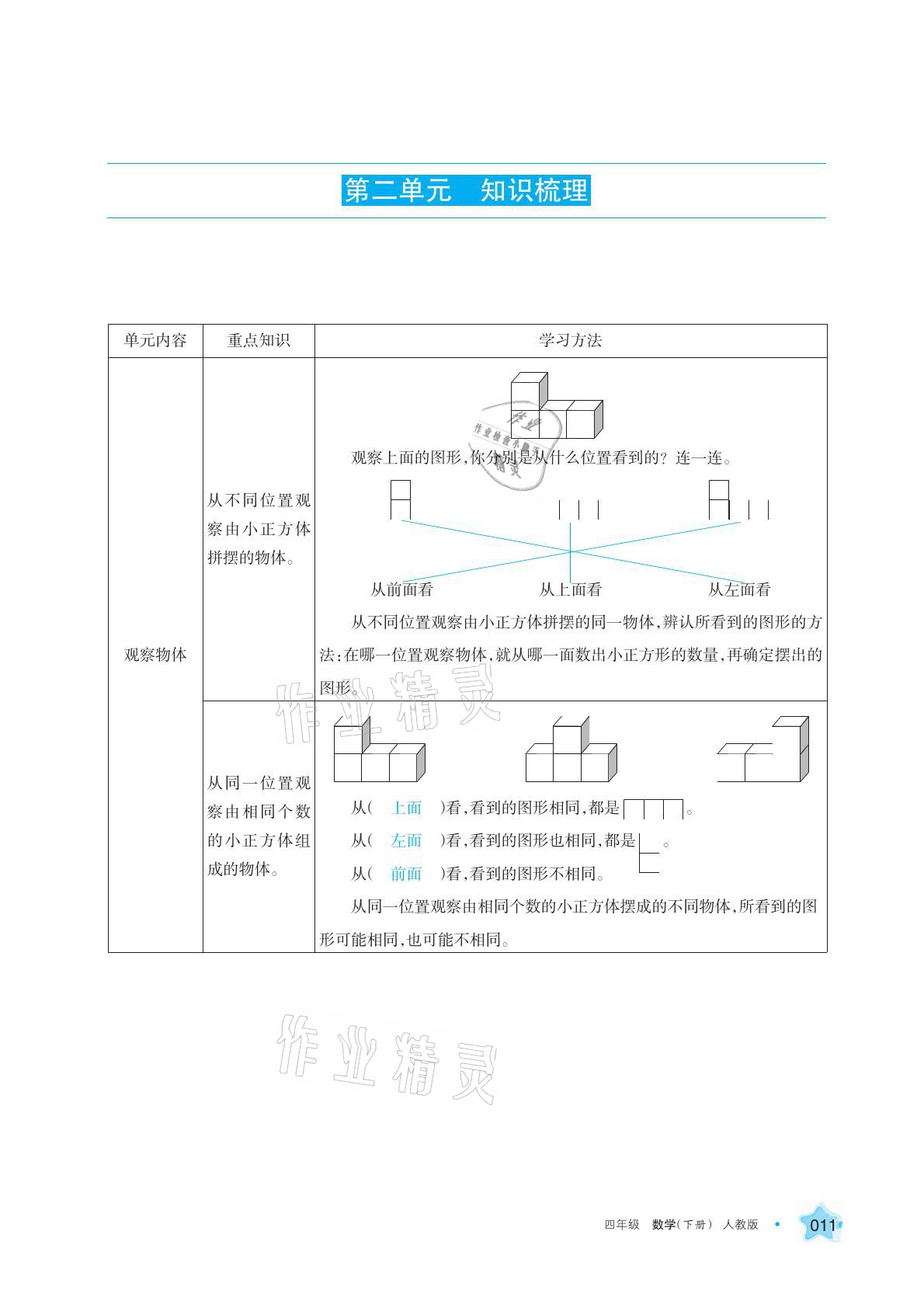 2021年學(xué)習(xí)之友四年級數(shù)學(xué)下冊人教版 參考答案第11頁