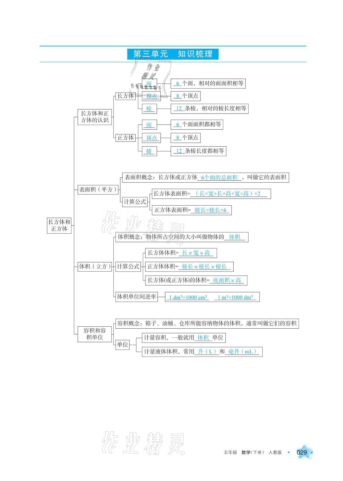 2021年學(xué)習(xí)之友五年級數(shù)學(xué)下冊人教版 參考答案第29頁