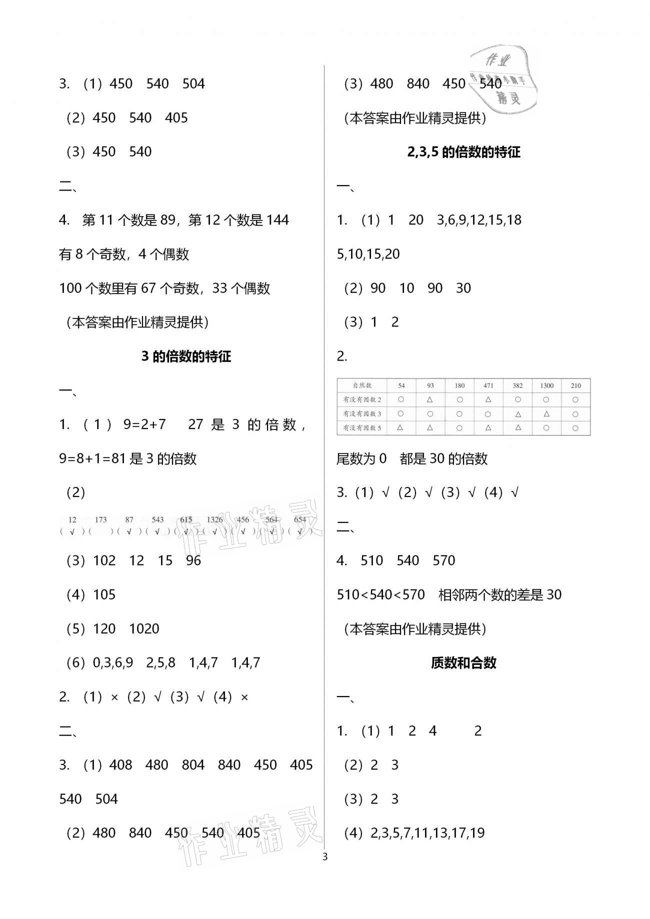 2021年導(dǎo)學(xué)新作業(yè)五年級數(shù)學(xué)下冊人教版 參考答案第10頁