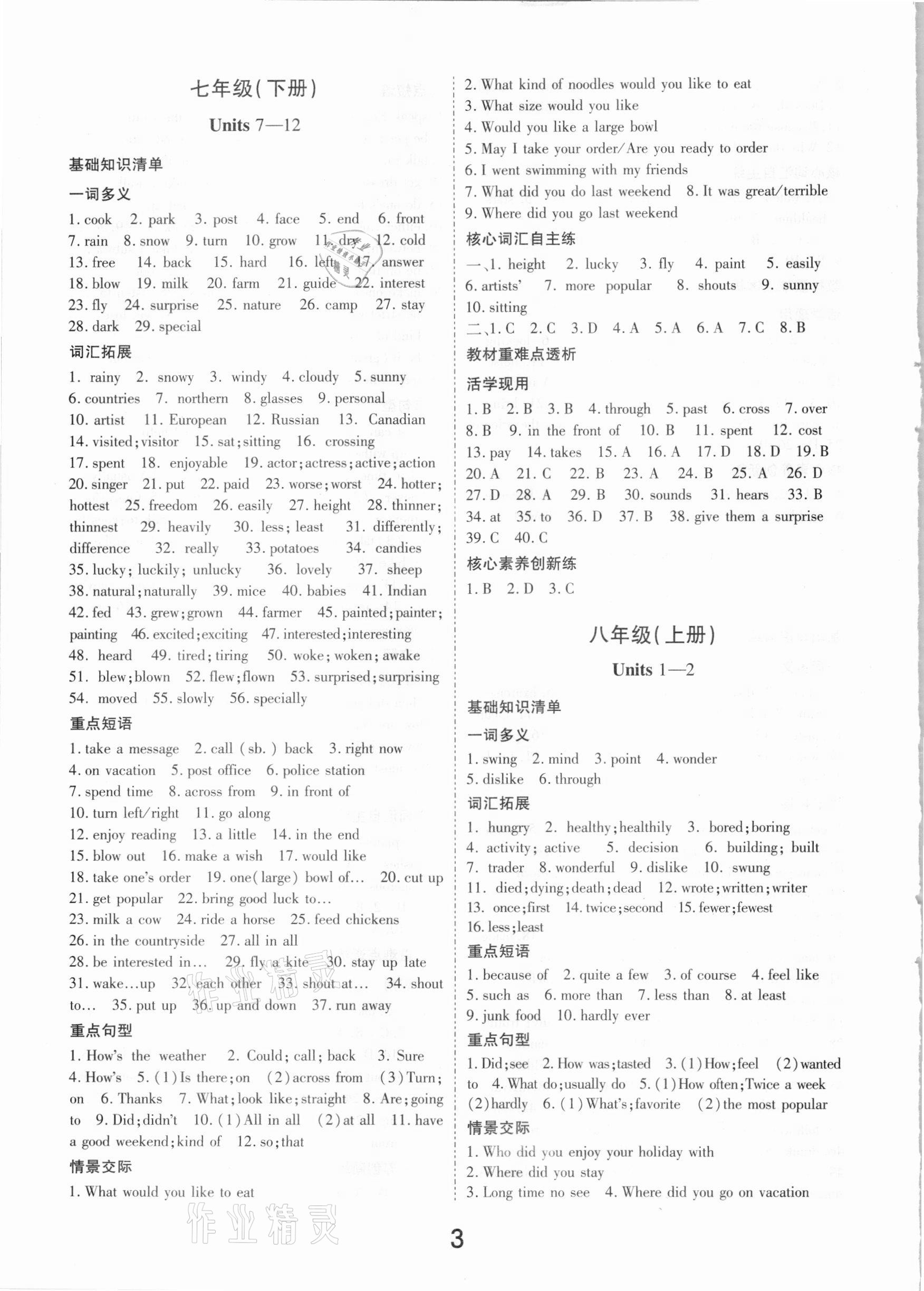 2021年領揚文化中考研究英語江西專版 參考答案第3頁