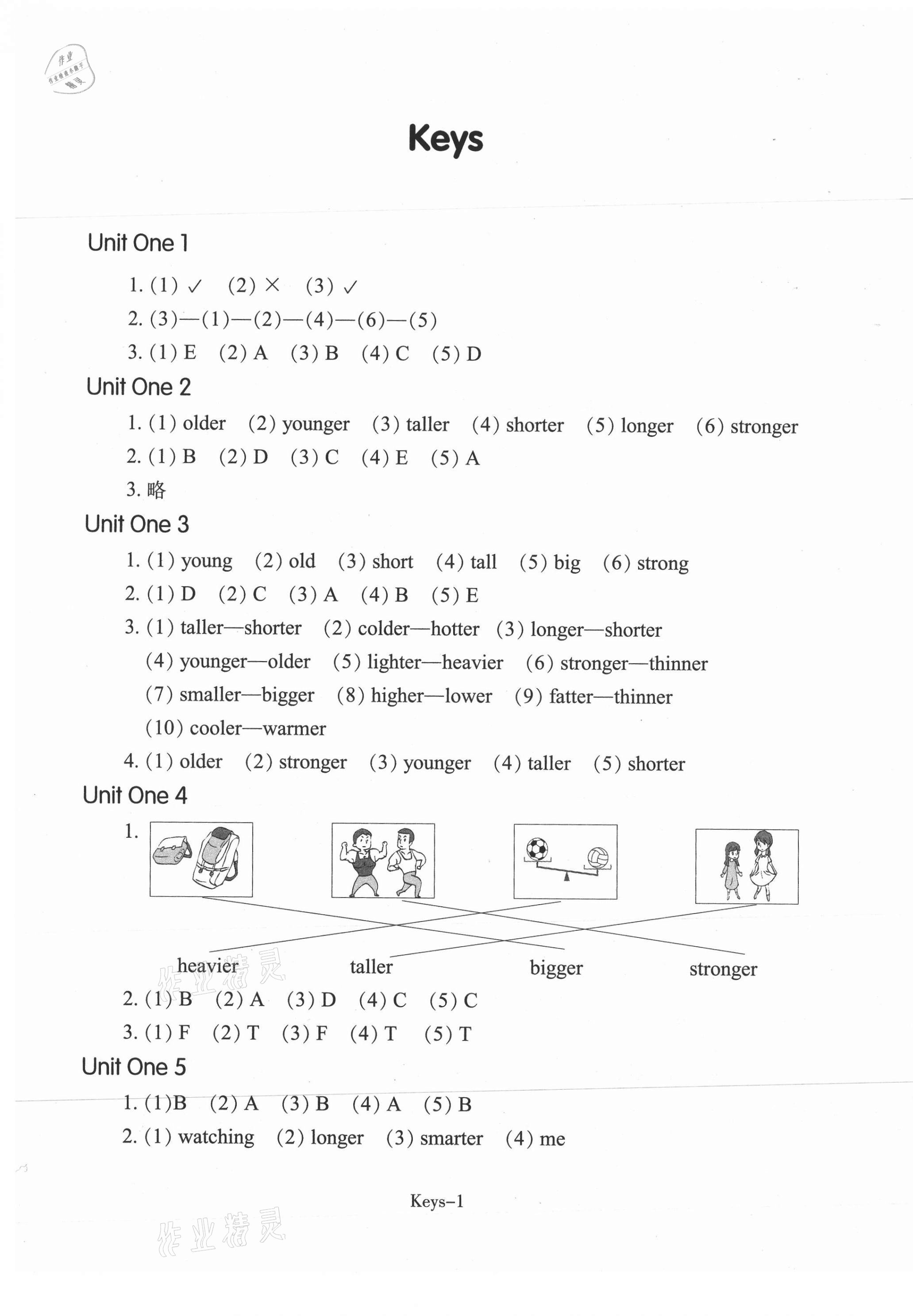 2021年每課一練六年級英語下冊人教版浙江少年兒童出版社 參考答案第1頁