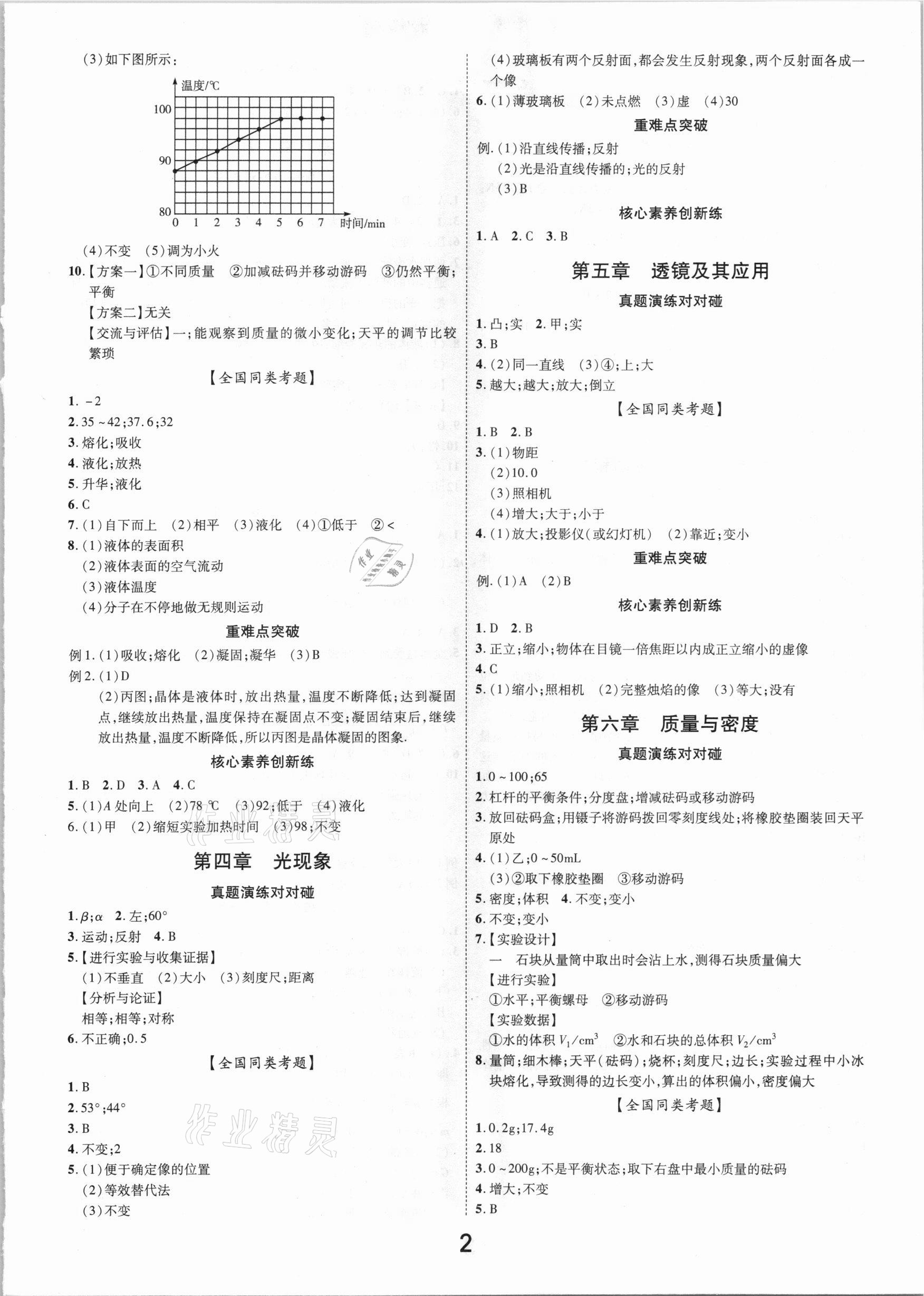 2021年領(lǐng)揚(yáng)文化中考研究物理江西專版 參考答案第2頁