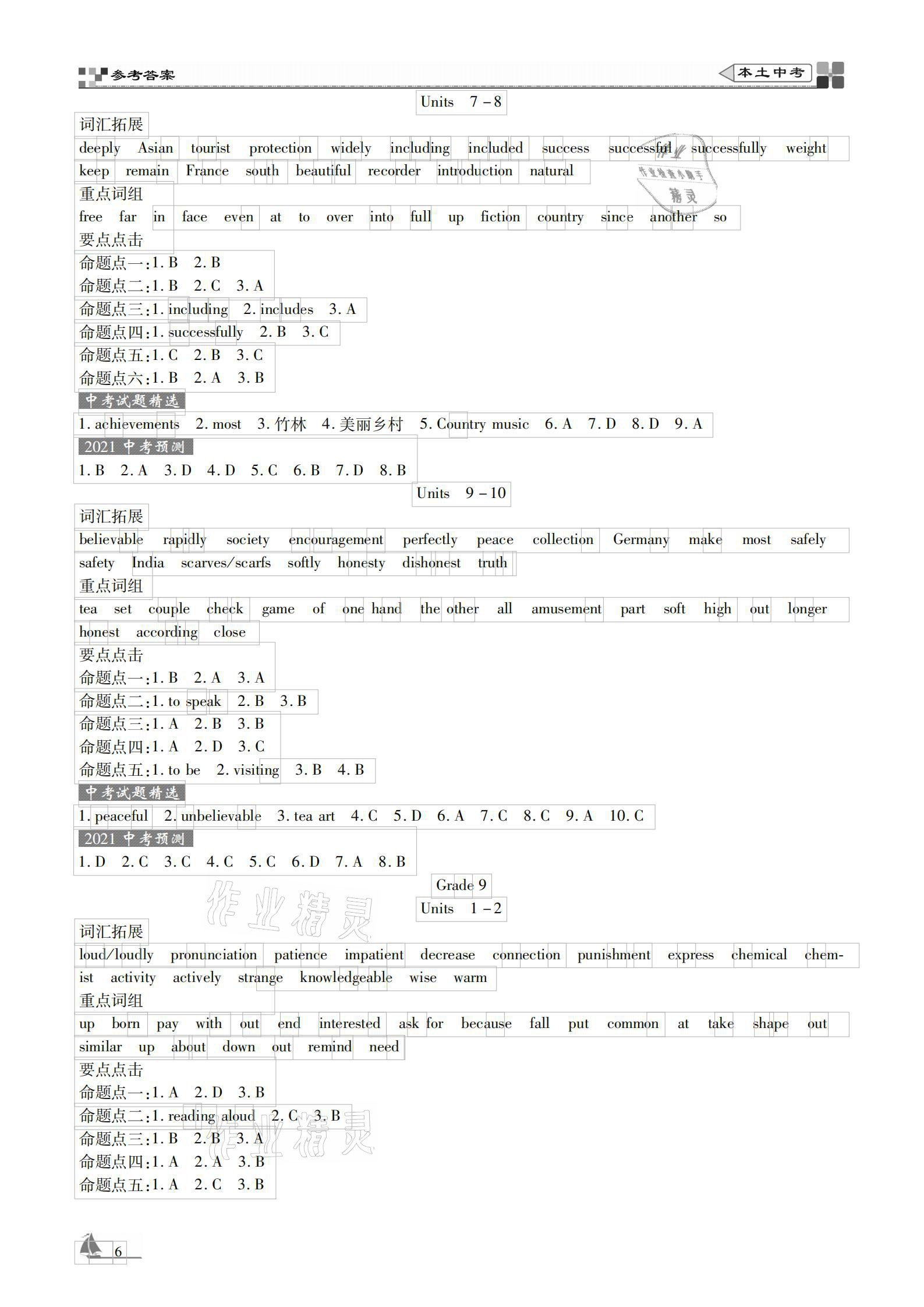 2021年云南本土好學(xué)生本土中考英語(yǔ) 參考答案第6頁(yè)