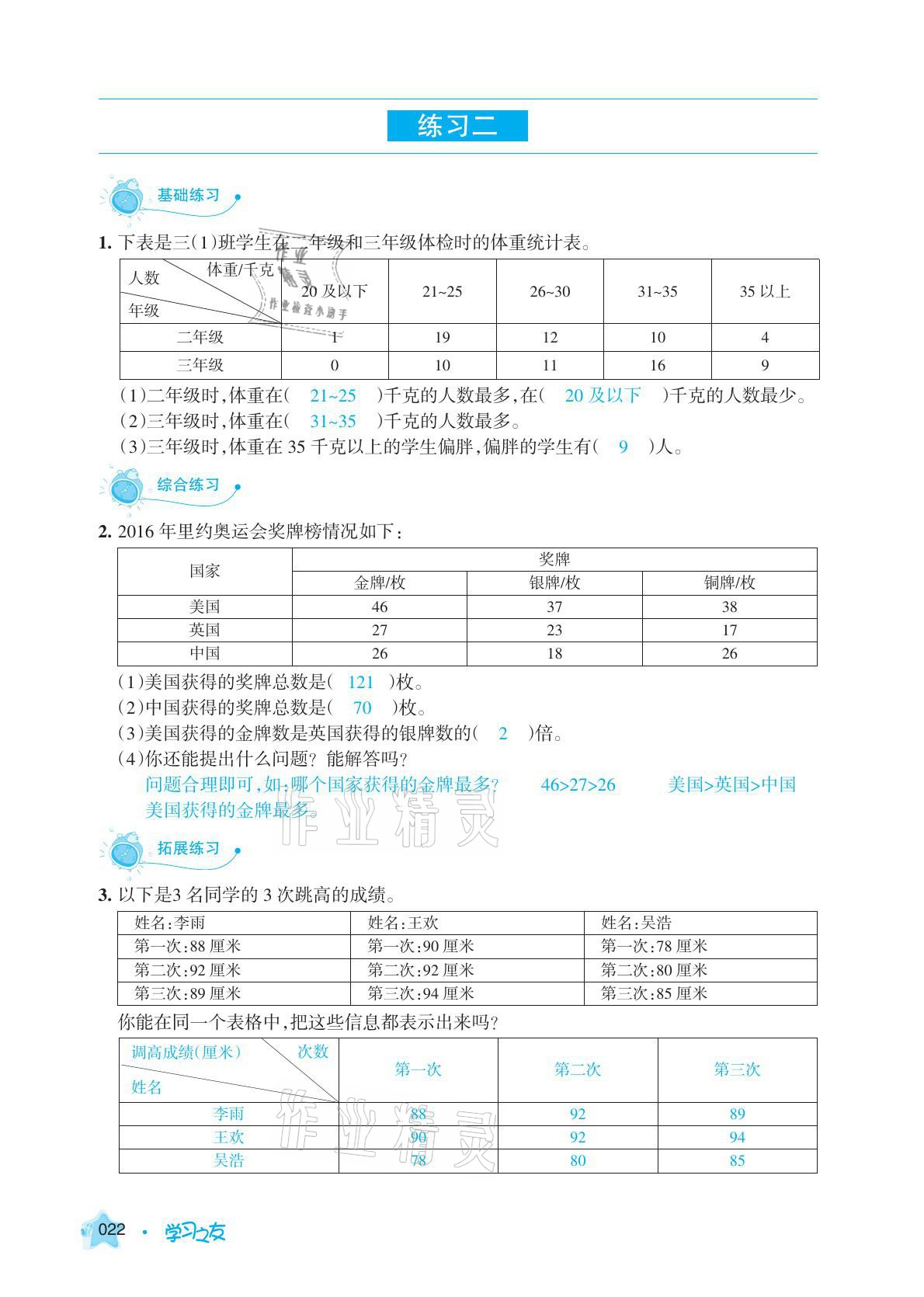 2021年學(xué)習(xí)之友三年級數(shù)學(xué)下冊人教版 參考答案第22頁