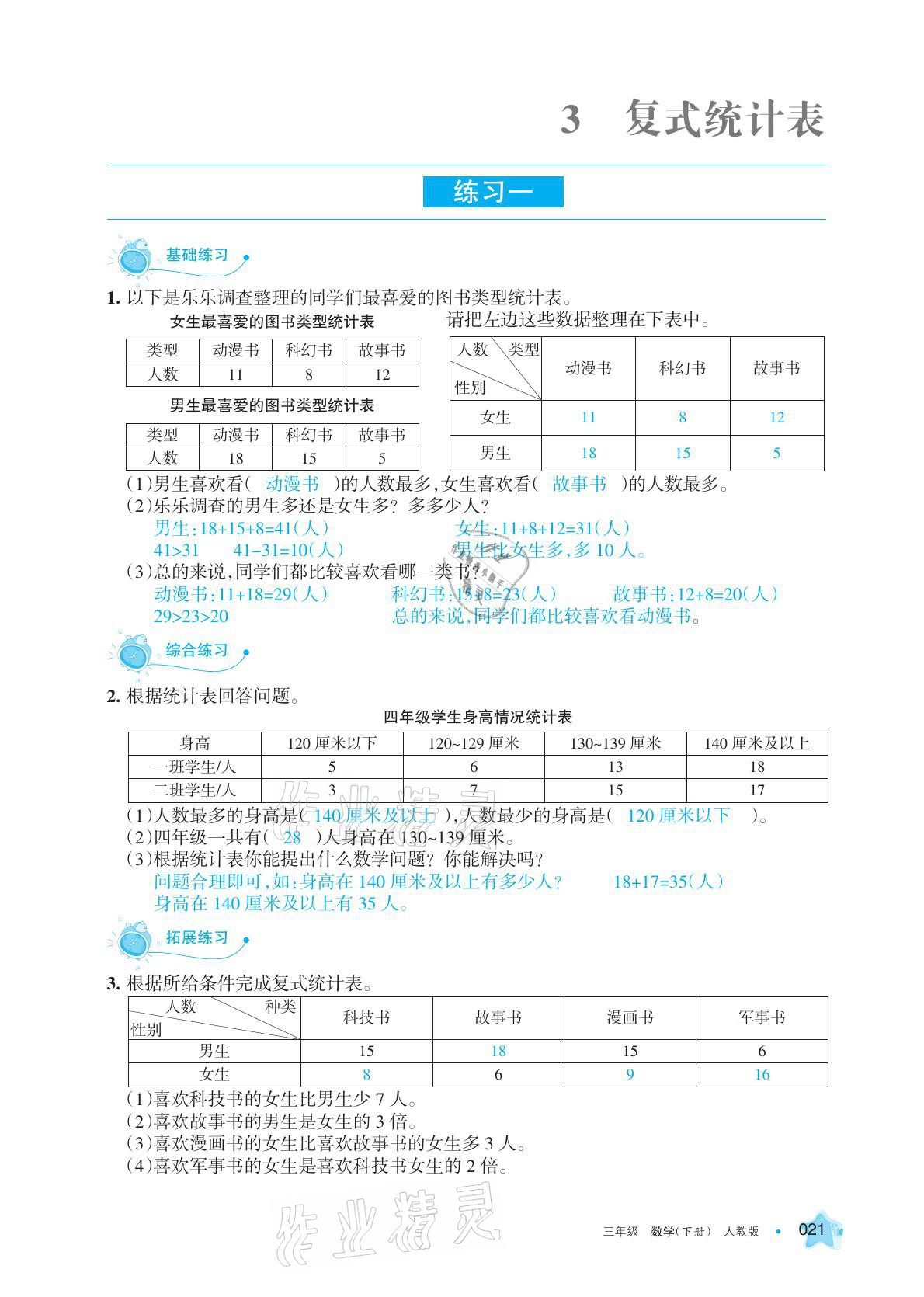 2021年學(xué)習(xí)之友三年級數(shù)學(xué)下冊人教版 參考答案第21頁