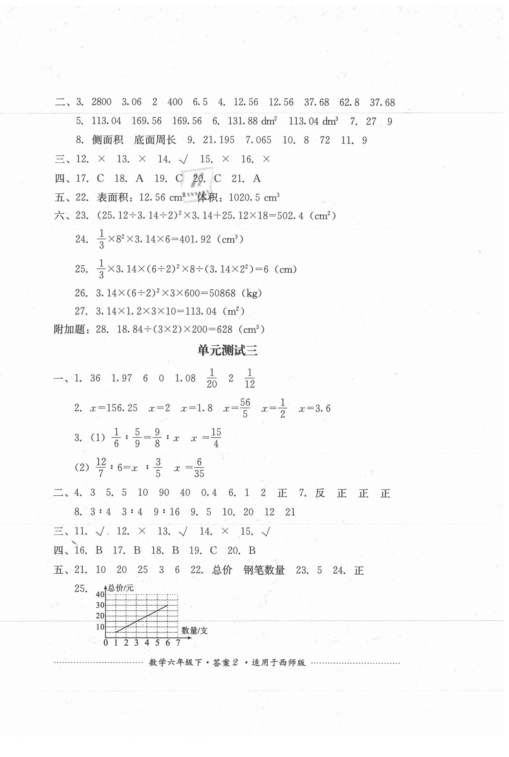 2021年单元测试六年级数学下册西师大版四川教育出版社 第2页