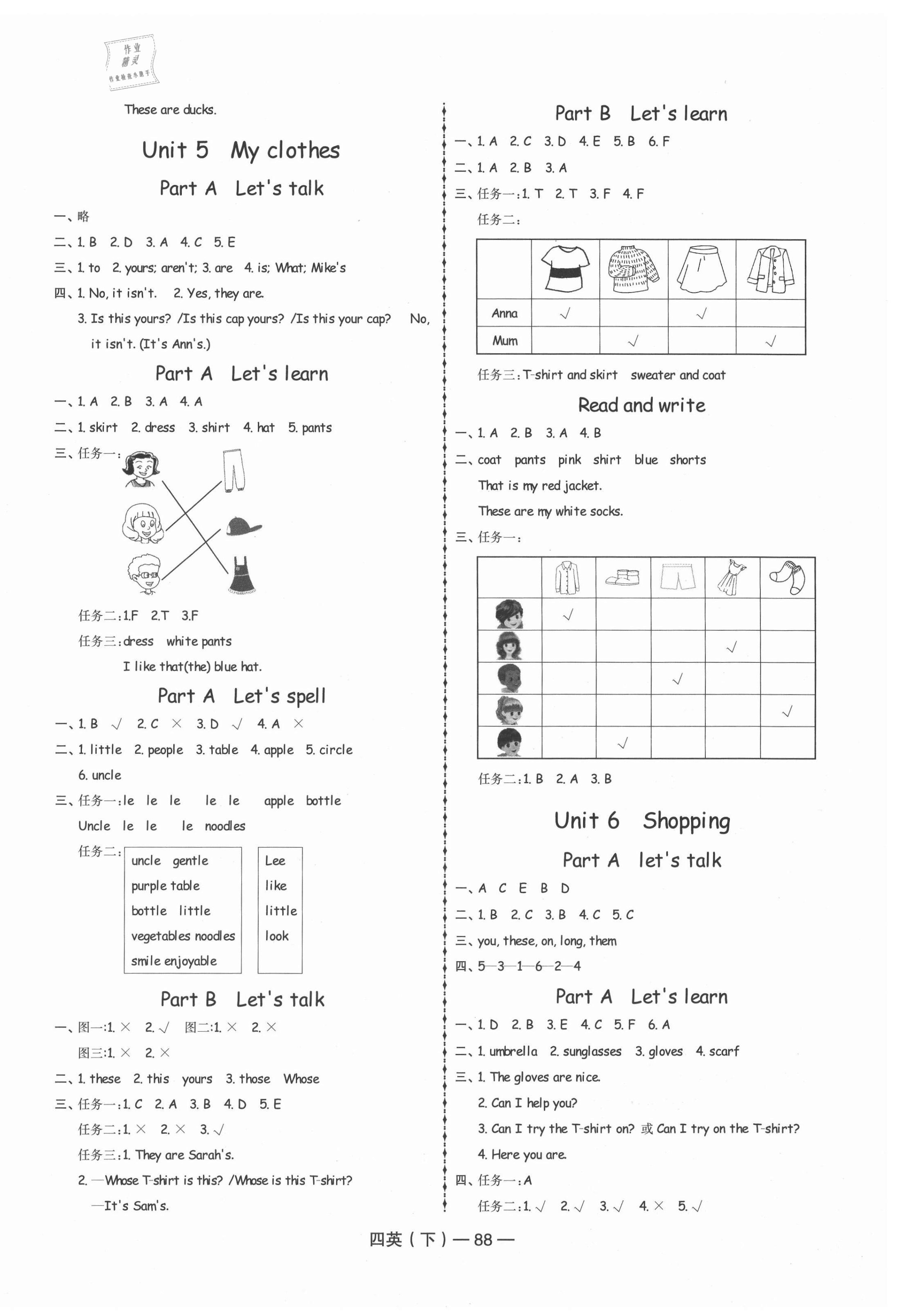 2021年小學(xué)英語(yǔ)學(xué)習(xí)好幫手四年級(jí)下冊(cè)人教PEP版 第4頁(yè)