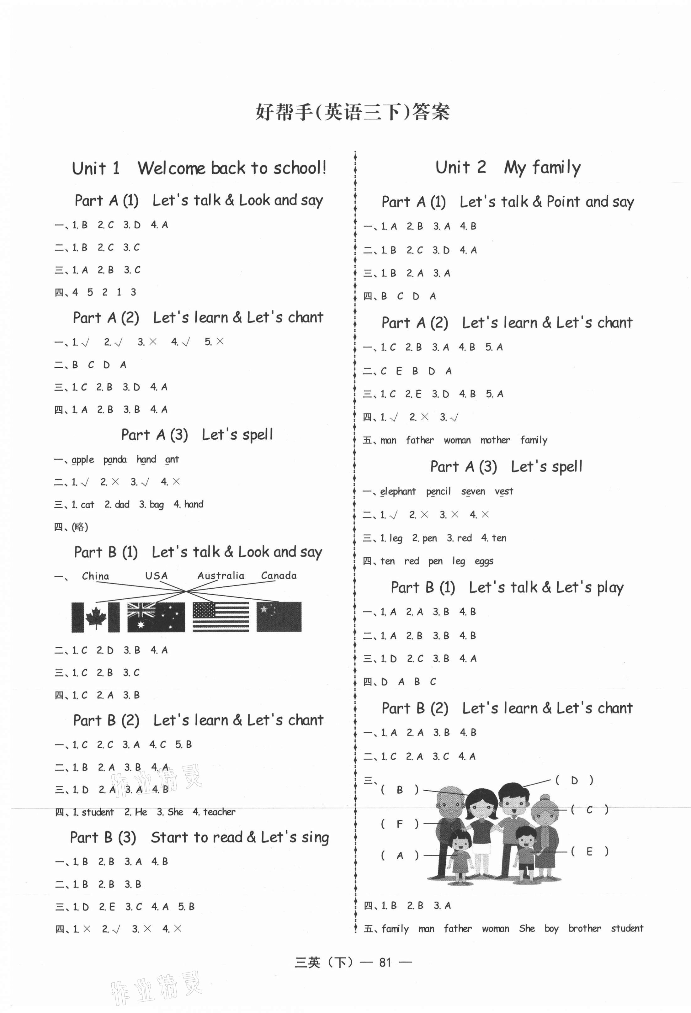 2021年小學(xué)英語(yǔ)學(xué)習(xí)好幫手三年級(jí)下冊(cè)人教PEP版 參考答案第1頁(yè)