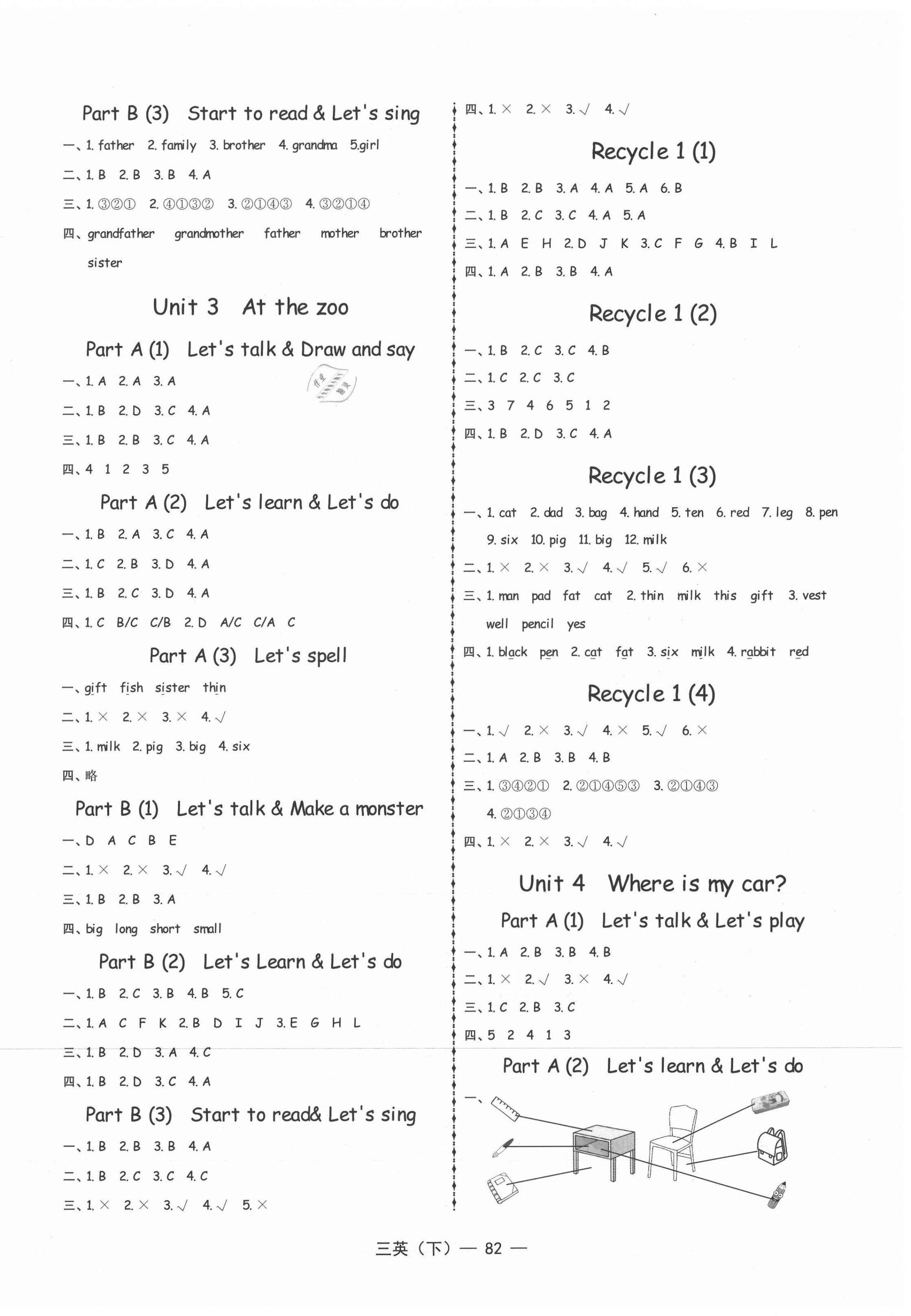 2021年小學(xué)英語(yǔ)學(xué)習(xí)好幫手三年級(jí)下冊(cè)人教PEP版 參考答案第2頁(yè)