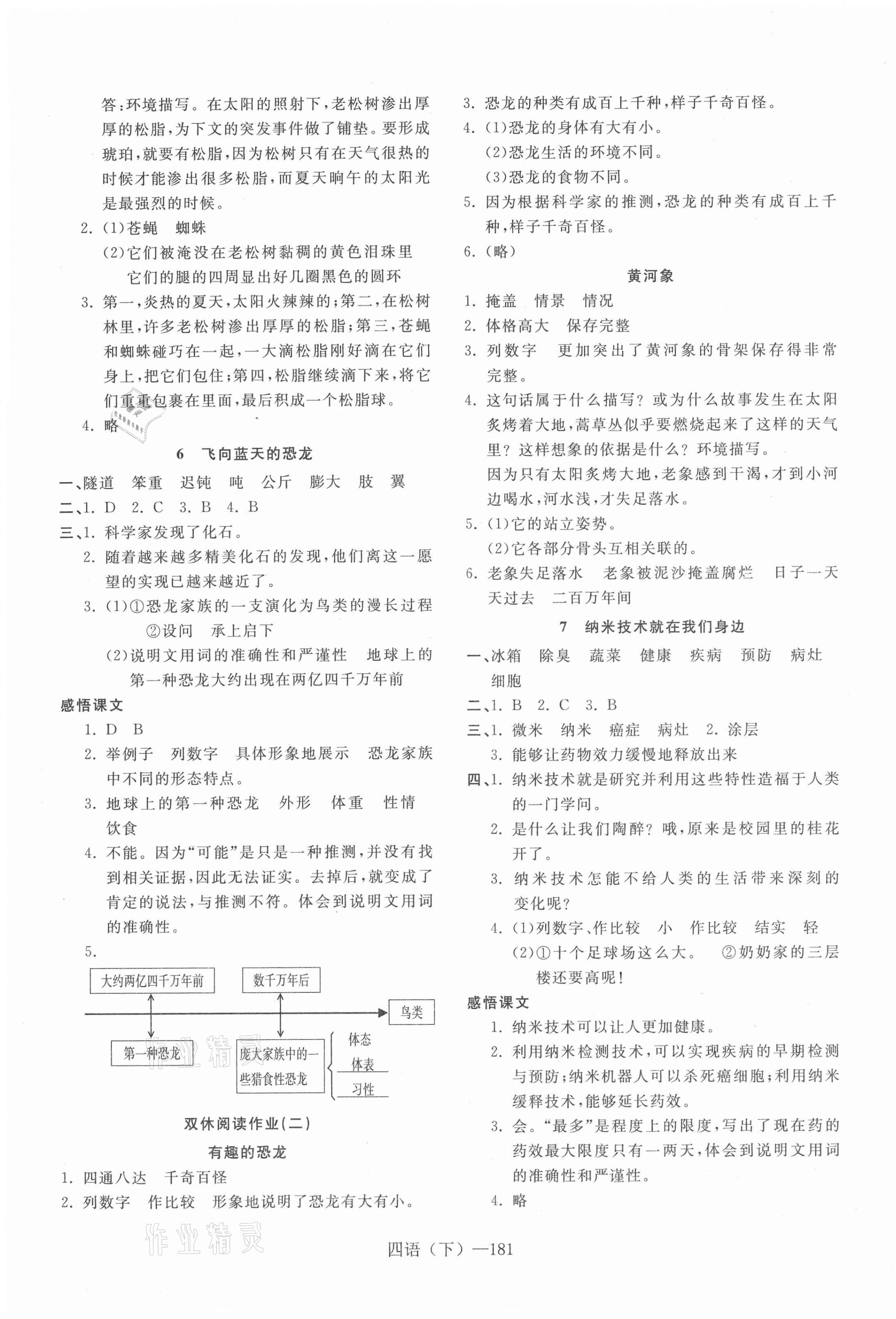 2021年小學(xué)語(yǔ)文學(xué)習(xí)好幫手四年級(jí)下冊(cè)人教版 第3頁(yè)